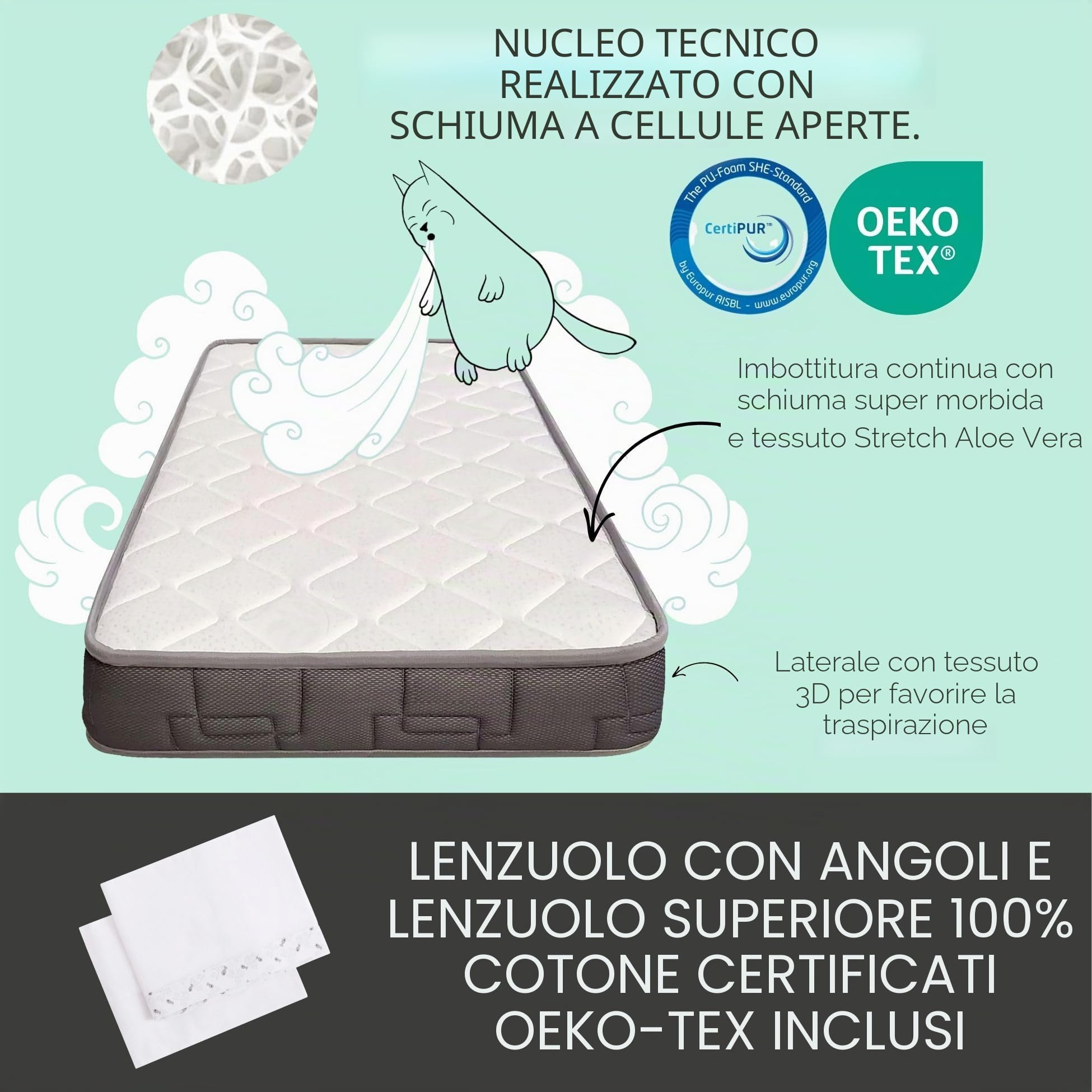 COOL · DREAMS - Indi, Lettino per neonato + kit completo + materasso HR + 4 ruote + tessile