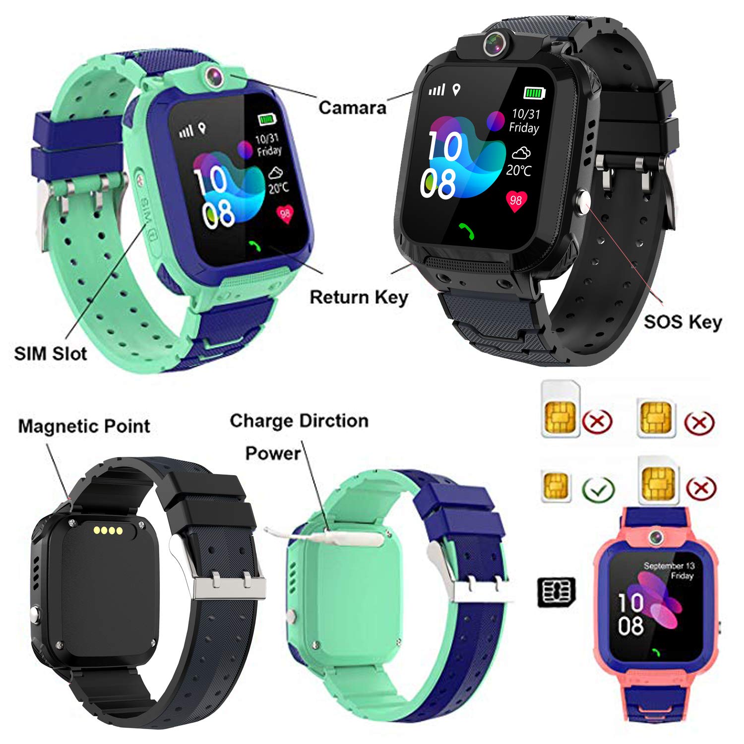 GPS kids Smartwatch Phone per Impermeabile, GPS Localizzatore di tracciamento con Chat Vocale, Sveglia SOS per il Gioco di Matematica Studente Bambini Smart Watch, Regalo Ragazzo e Ragazza, Pink
