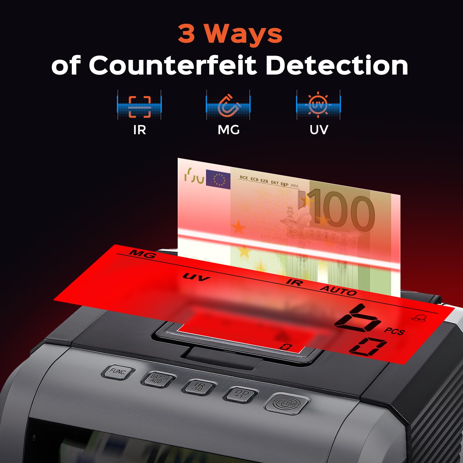Bonvoisin Conta Banconote, Conteggio di Valore per Banconote Ordinate, Macchina Conta Soldi con Rilevamento di Contraffazione UV/MG/IR, 1000 Pezzi/Min Contabanconote con Display Pieghevole e Ruotabile