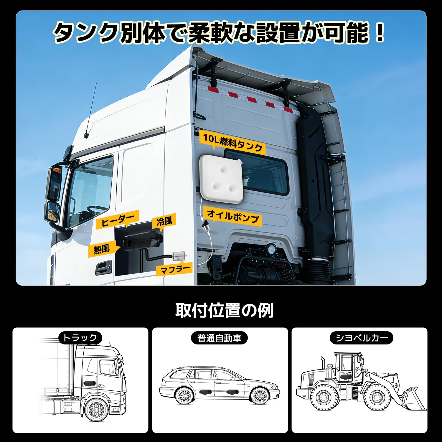 Amazon.co.jp: 「組立て簡単！」LVYUAN（リョクエン）12V 5KW車用 軽油