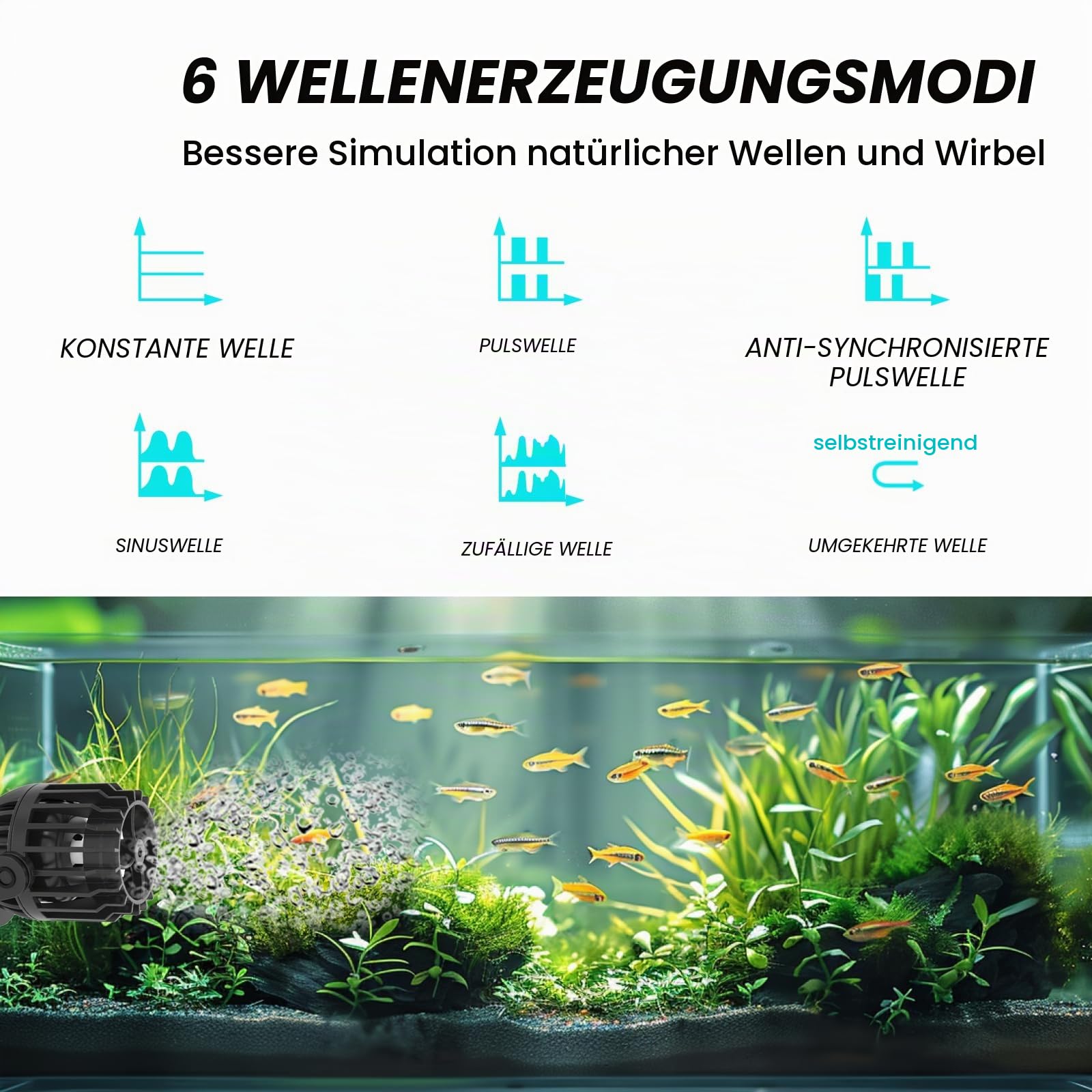 AQQA Strömungspumpe Aquarium, DC 23W 8000 L/h Powerhead, 6 Wellenmodi & Einstellbarer Durchfluss, Leise Aquarium Strömungspumpe mit Starker Magnetischer Basis für 350-1000L Tank