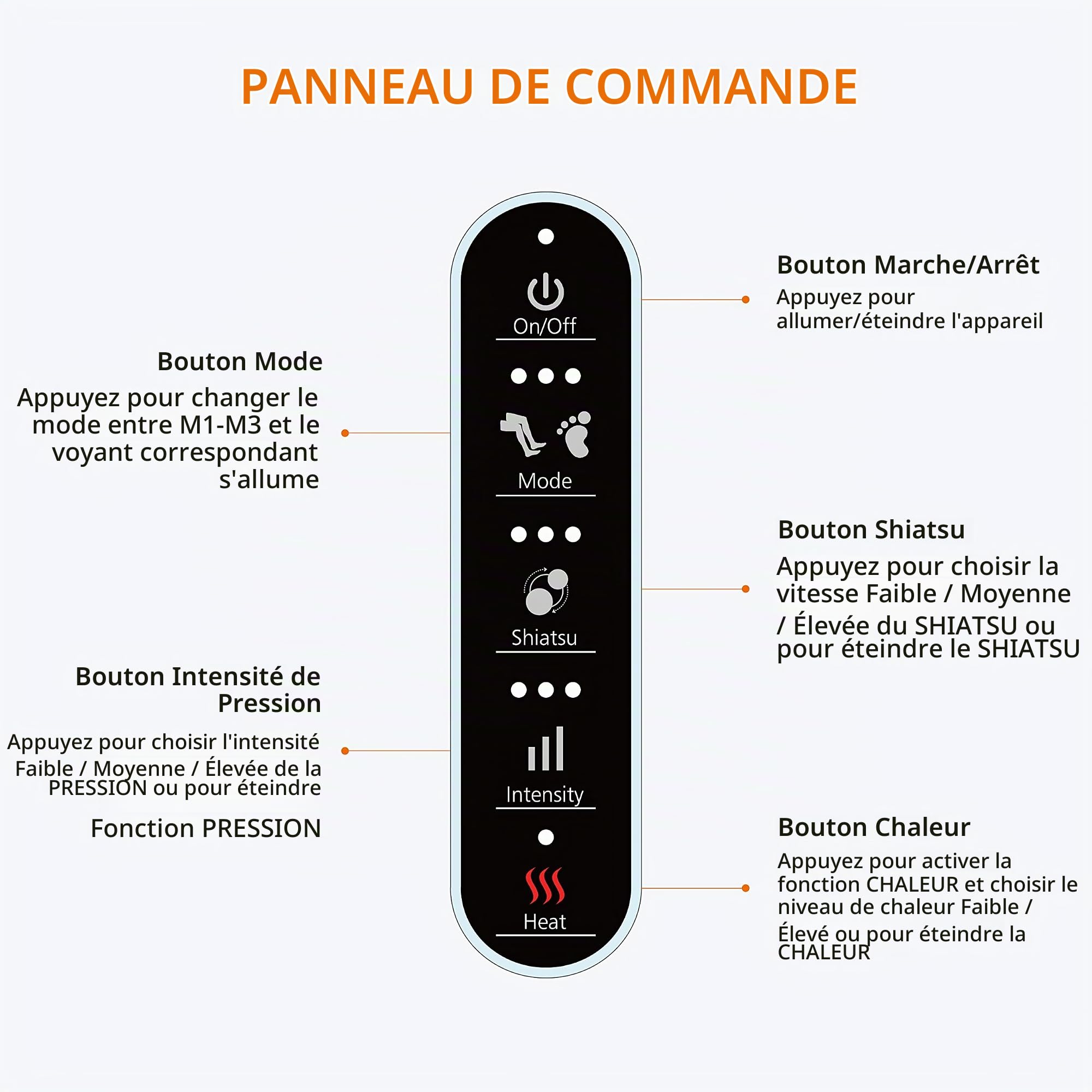 Snailax Appareil De Massage Des Pieds Avec Chaleur, Masseur Pieds Shiatsu, Massage Pied Par PéTrissage, Soulager Mollets/Chevilles/Jambes,Cadeau Maman Papa Homme Femme