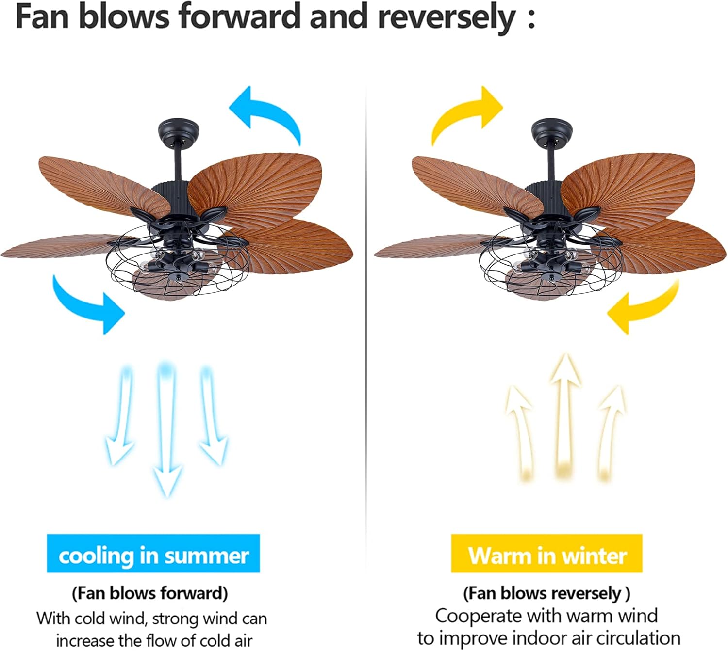 Gеt Dіѕсоunt оƒƒеr 52 Palm Ceiling Fan Light 3 Speed Remote Control High-End Lighting, 5 Lights Tropical 5 Blades Metal Body Antique Barn Leaf Indoor Tropical Ceiling Fan Decoration Rеvіеw Dіѕсоunt 52 Palm Ceiling Fan Light 3 Speed Remote Control High-End Lighting, 5 Lights Tropical 5 Blades Metal Body Antique Barn Leaf Indoor Tropical Ceiling Fan Decoration