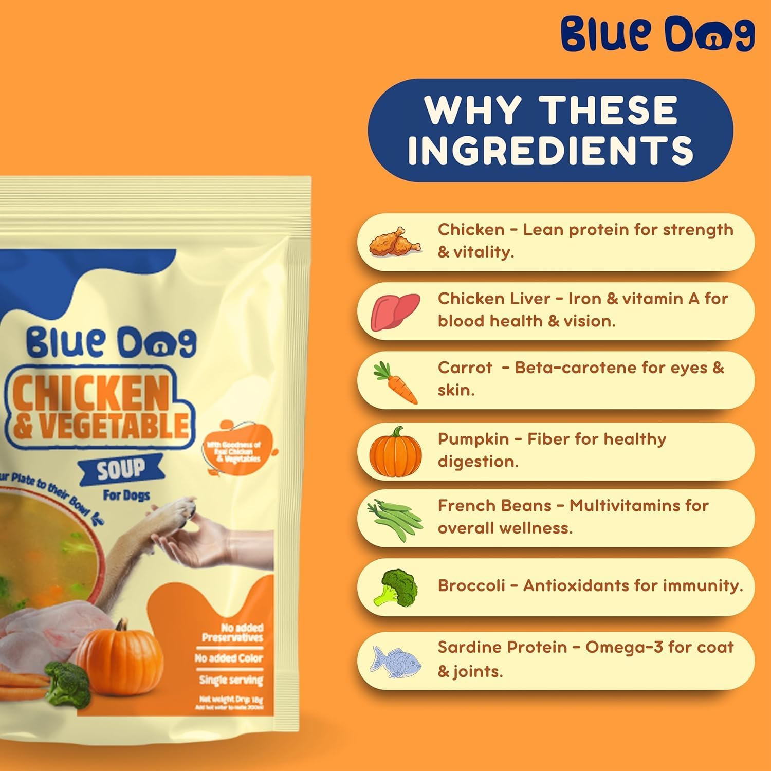 BLUE DOG Chicken and Vegetable Soup |Dog Food | Instant Mix for Dogs | Easy to Digest |Human-Grade Ingredients| No preservatives,No Added Colours, No Artificial Flavours | DogsTreats Pack of 4 18g 1