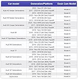 FITCAMX Dashcam Compatible with Audi A3 A4 A5 A6 A7 A8 Q2 Q3 Q5 Q7 Q8 R8 RS e-tron GT 2019-2026 All Series (Model A), Front 4K Dashcam with WiFi, Gray, G sensor, 64 GB card - Image 6