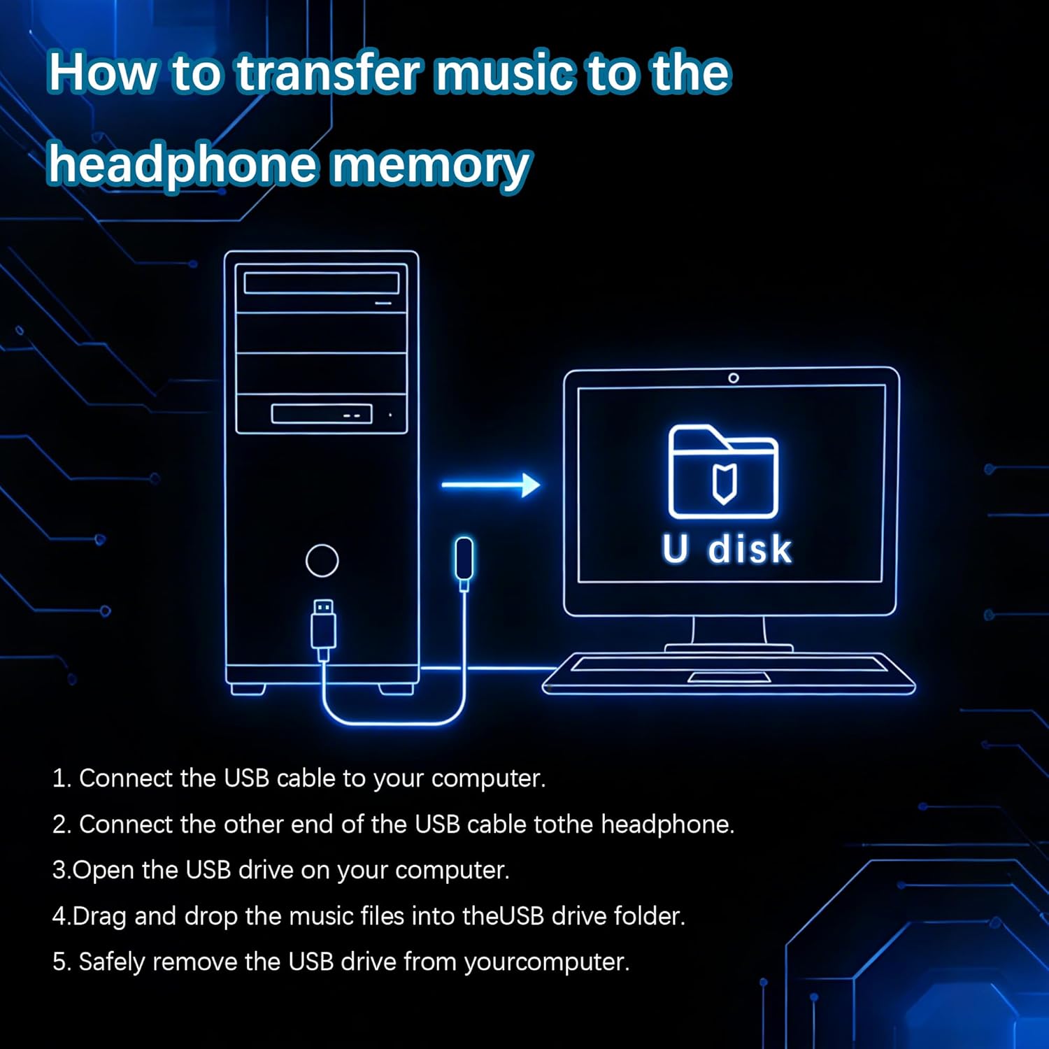 Bone Conduction Headphones IP68 Waterproof Swimming Headphones with Mic Bluetooth Open Ear Earbuds with MP3 Mode 32GB Memory Deep Bass Secure Fit Hearing, Blue