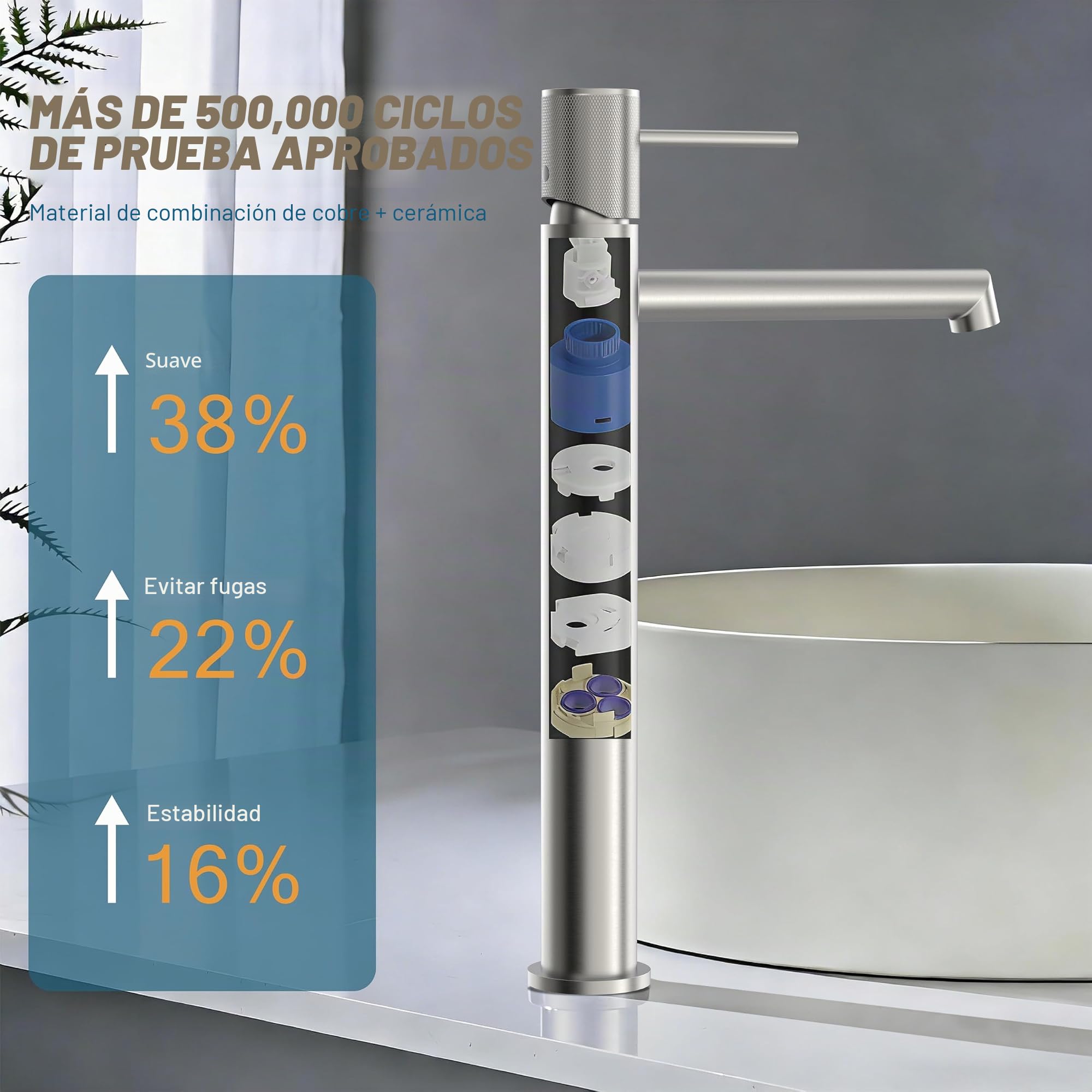 Krobec Grifo Lavabo Alto,Grifo Baño Alto, Grifo Monomando para Lavabo Alto con Altura de Salida de 250 MM, Cartucho Cerámico, para el Lavabo del Baño, Lavamanos, Baño de Invitados(Níquel cepillado)