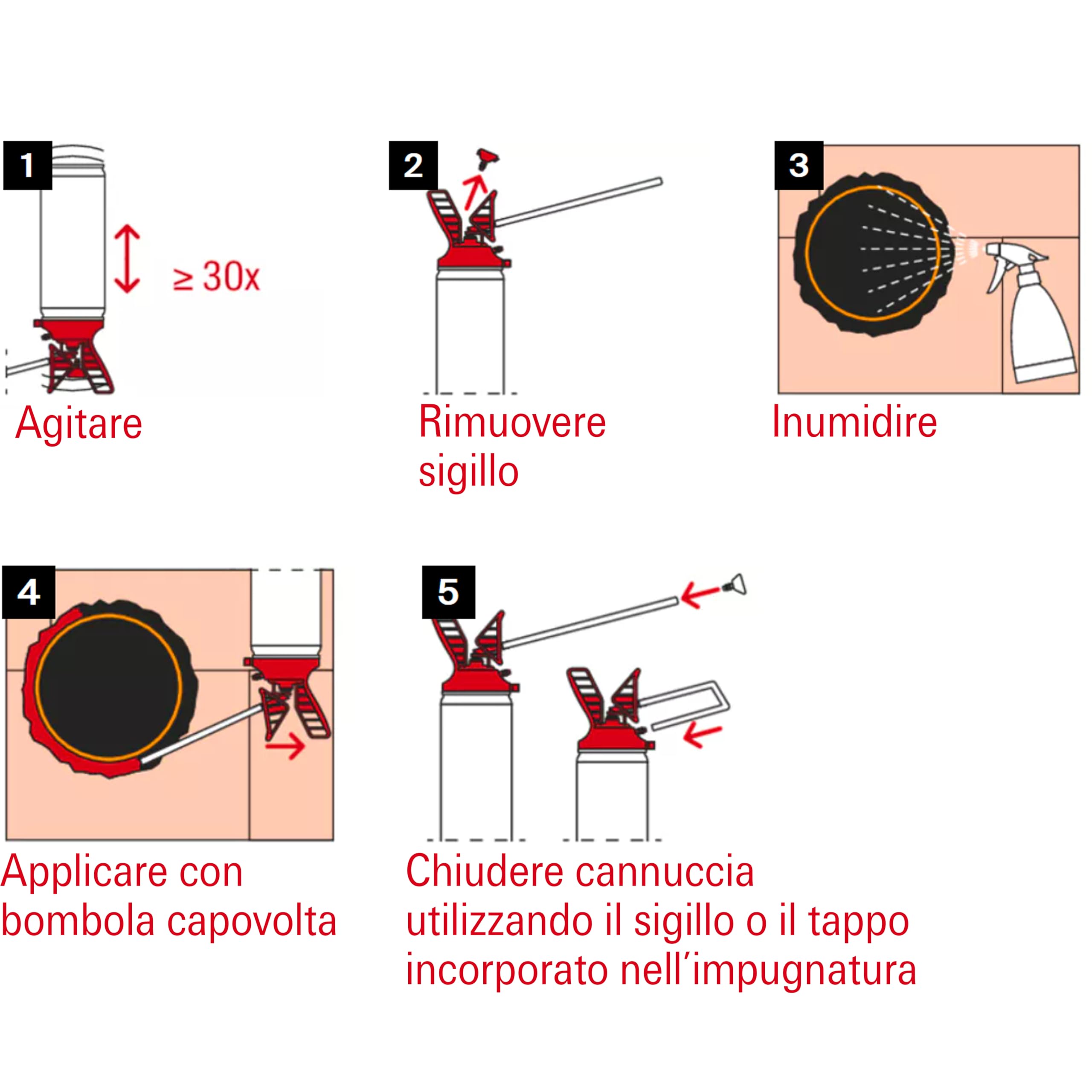 Fischer Schiuma Poliuretanica Professionale PU 750 con Erogatore, Resistente alla Pressione e al Fuoco B2, Riempitiva, Isolante, Sigillante, Espansa, 9293