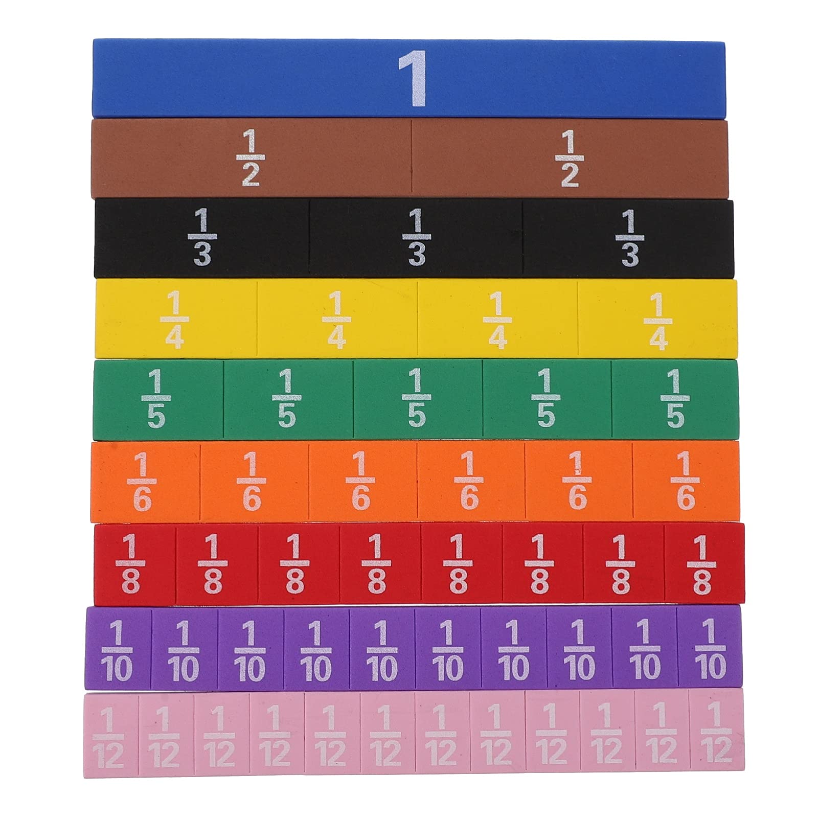 Amazon.com: Toddmomy 1 Set Magnetic Fraction Tile Montessori Math