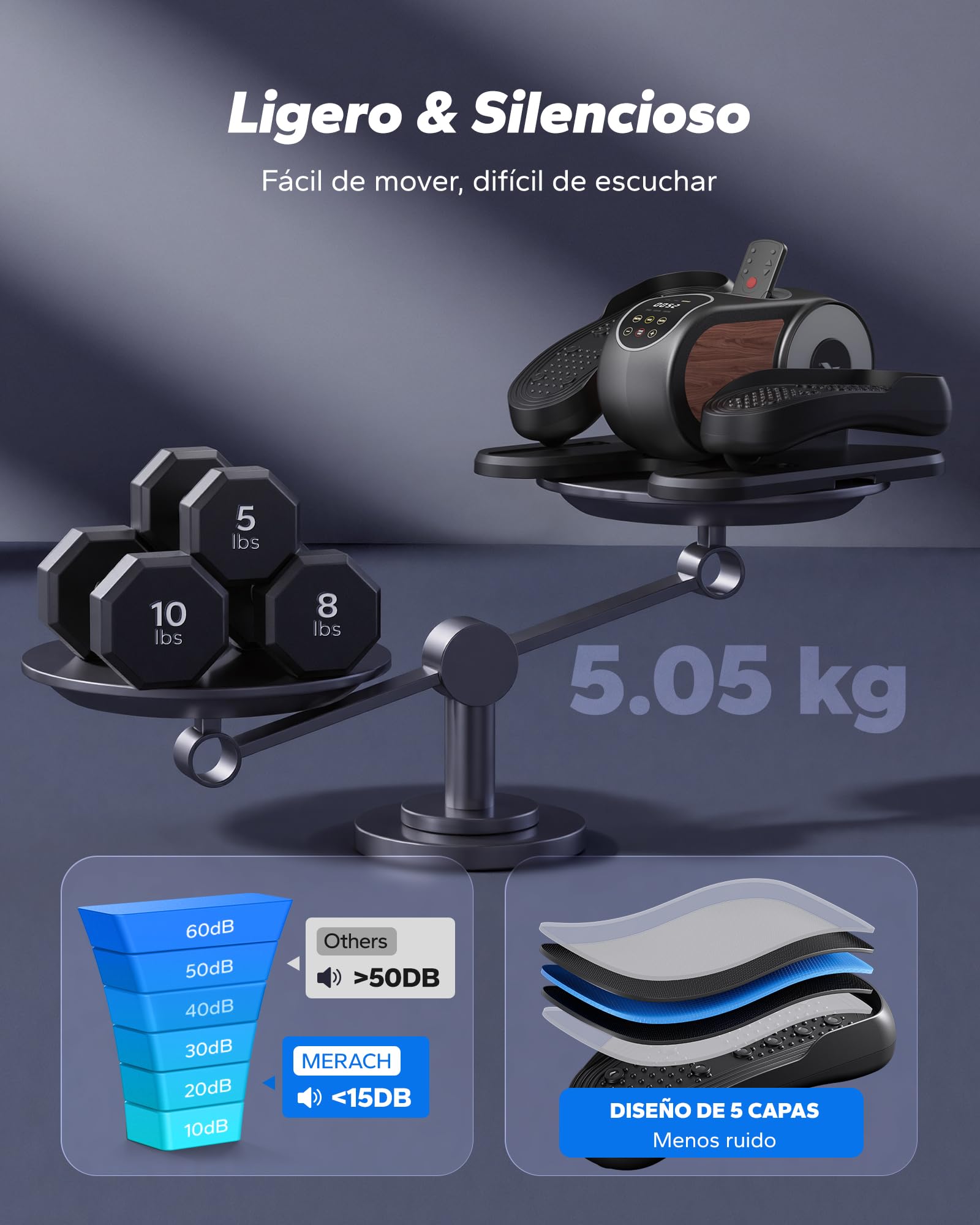 MERACH Máquina Elíptica Eléctrica, Mini Elíptica Bajo Escritorio para Hogar, Mando, Pantalla Grande, Base Antideslizante, 12 Vel., Silenciosa, Portátil, para Mayores y Rehabilitación de Piernas