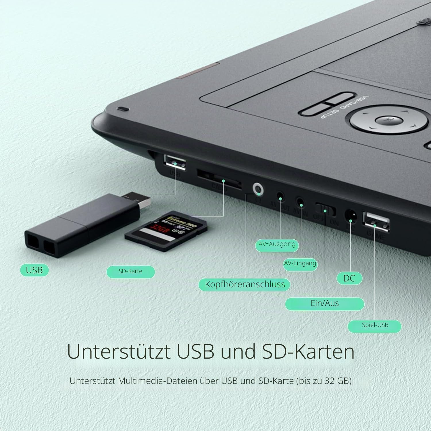 Yoton 17,5-Zoll Tragbarer DVD-Player mit 15,6-Zoll HD-Drehbildschirm, 6h Akkulaufzeit, Dualen Stereo-Lautsprechern, Regionscodefrei, SD/USB-kompatibel, TV/Beamer-Anschluss