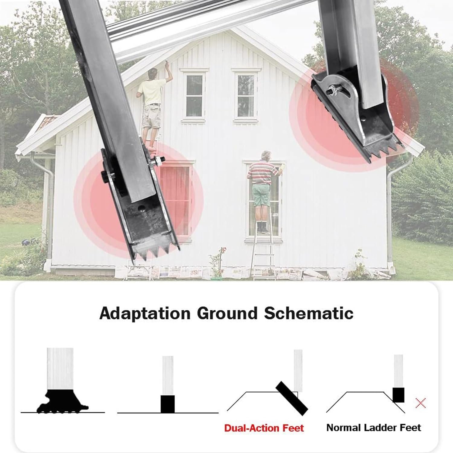 Quick Install Ladder Anti Slip Base Pads Sturdy Aluminum Design Tool Release Ladder Stabilizer for Professional Craft Workers Ladder Anti Slip Pads Aluminum