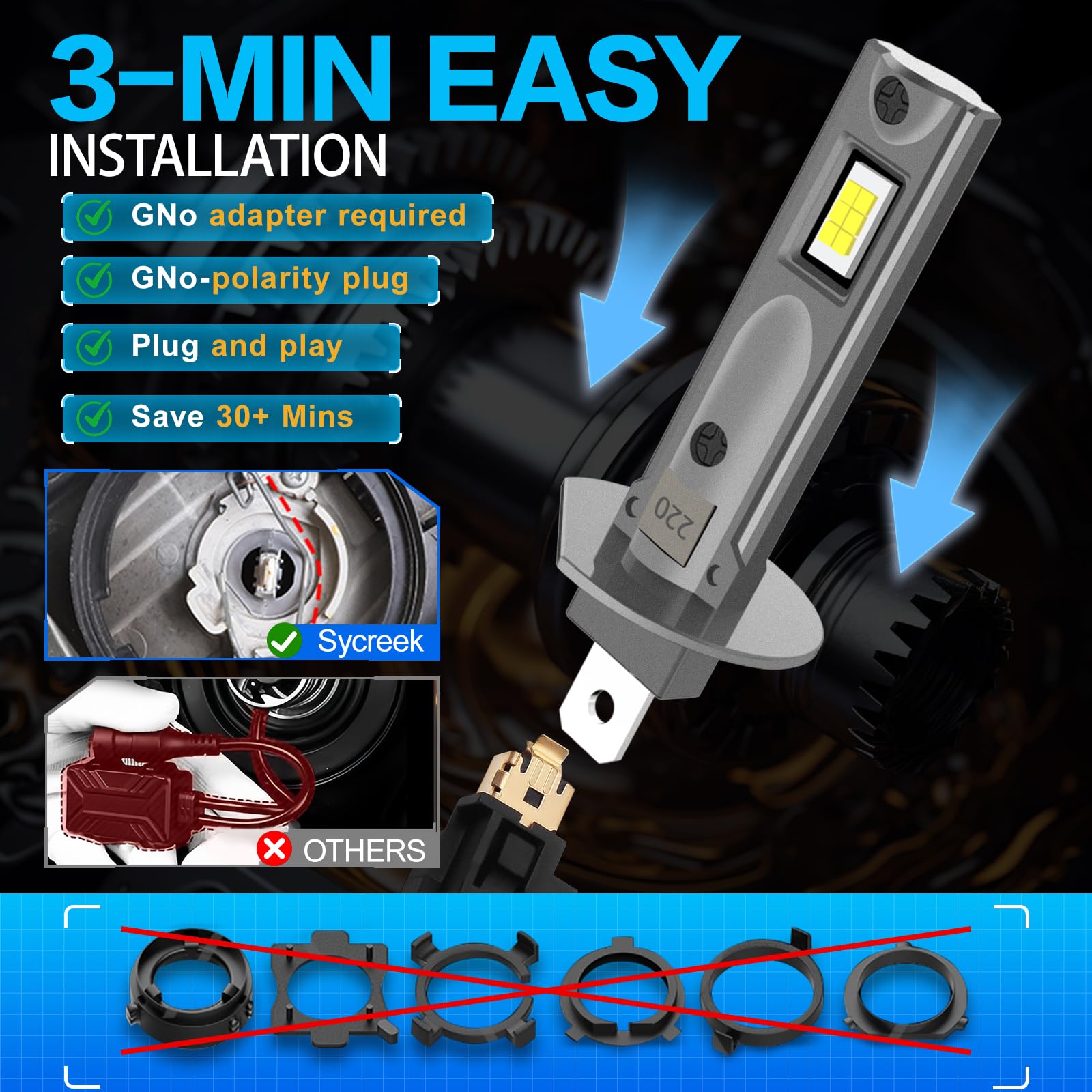 Sycreek H1 LED 24000LM 90W, Bombilla LED H1 1:1 Mini Design 6500K Blanco Frío, Kit de Conversión Halógeno, Bombilla para Faros de Coche o Moto 12V