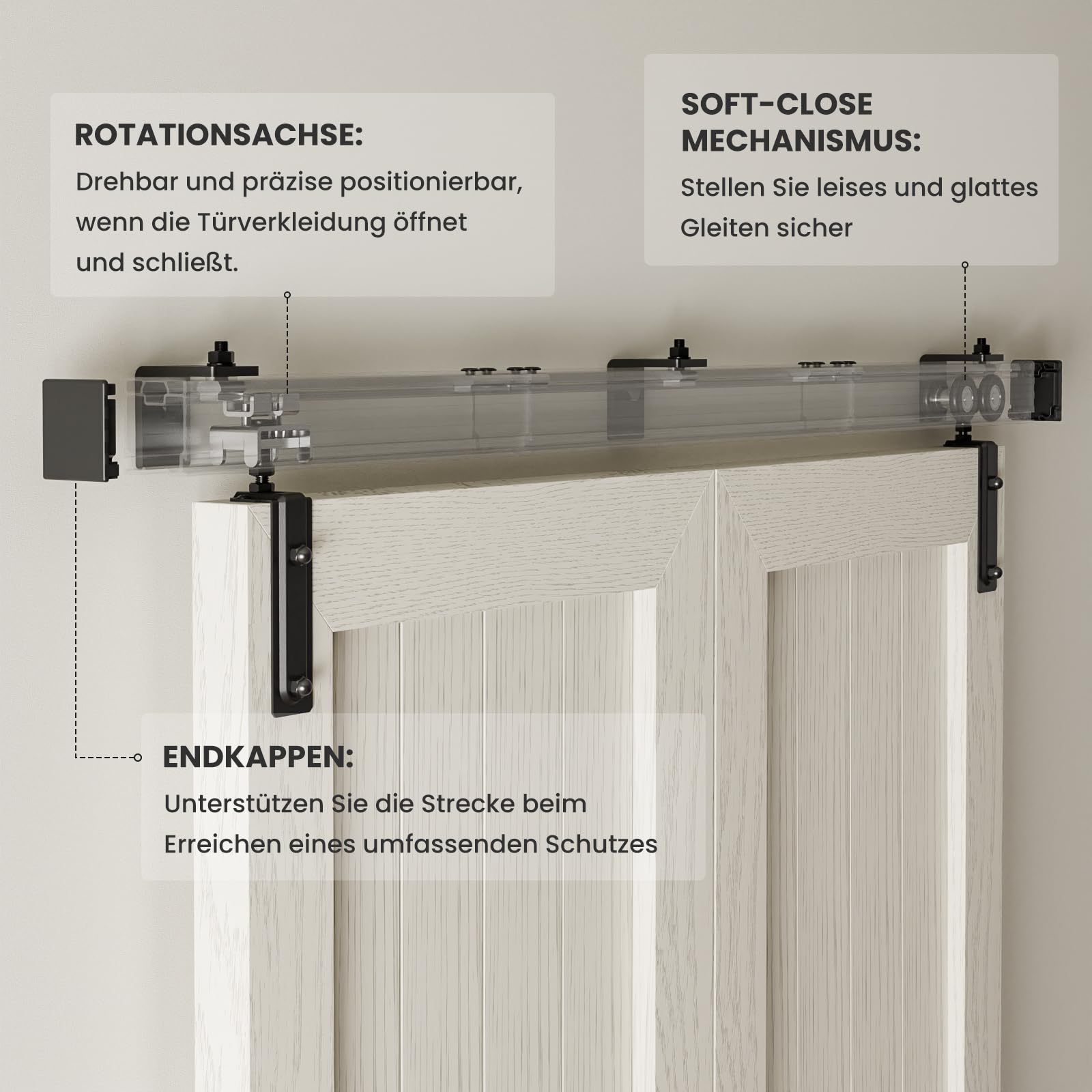 WOLFBIRD 0.9 m / 3 ft Bifold Sliding Door Fitting for One-Sided Fitting System - Image 4