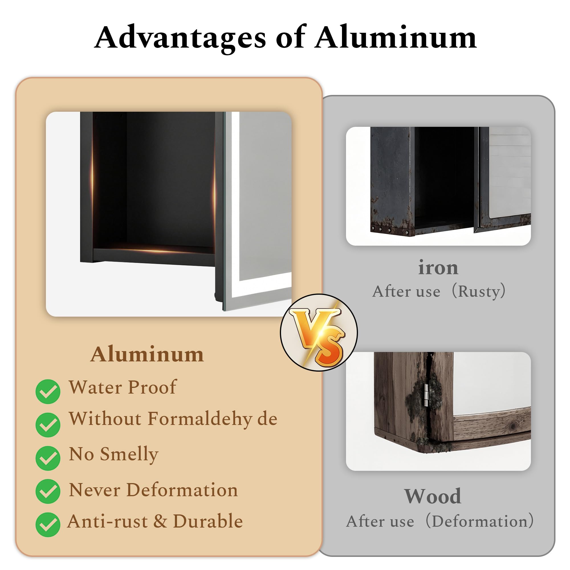 Armoire à Pharmacie Miroir LED modulaire Avec Cadre en Aluminium Anti-buée, éclairage réglable, Prises intégrées et Ports USB – à Fixer au Mur (20x28 Armario con bisagra Derecha LED)