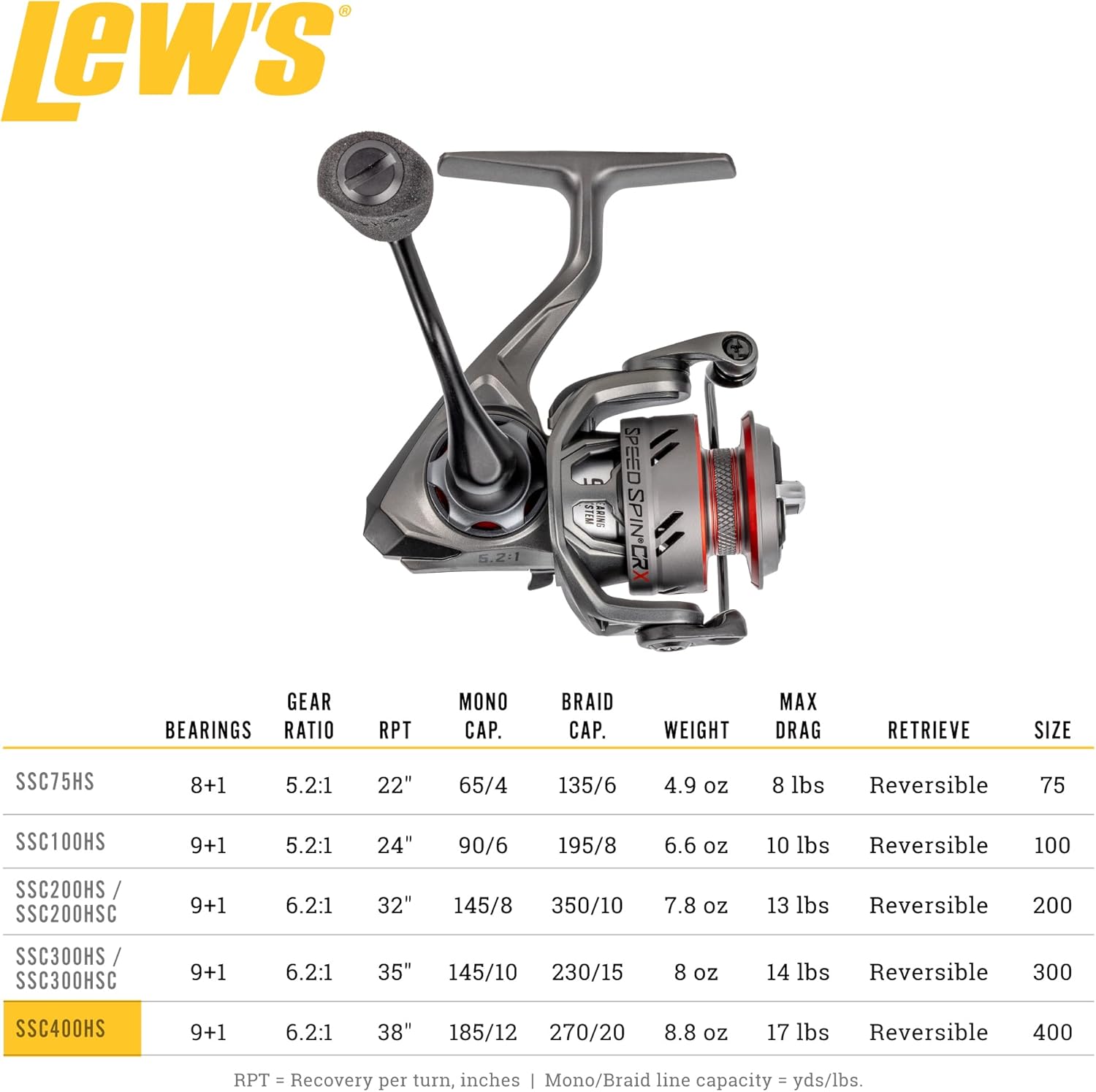 Lew's Speed Spin CRX Spinning Fishing Reel, 8+1 Bearings, Graphite Frame and Sideplate, Solid Brass Speed Gears, Speed Lube, Multi-Disc Drag