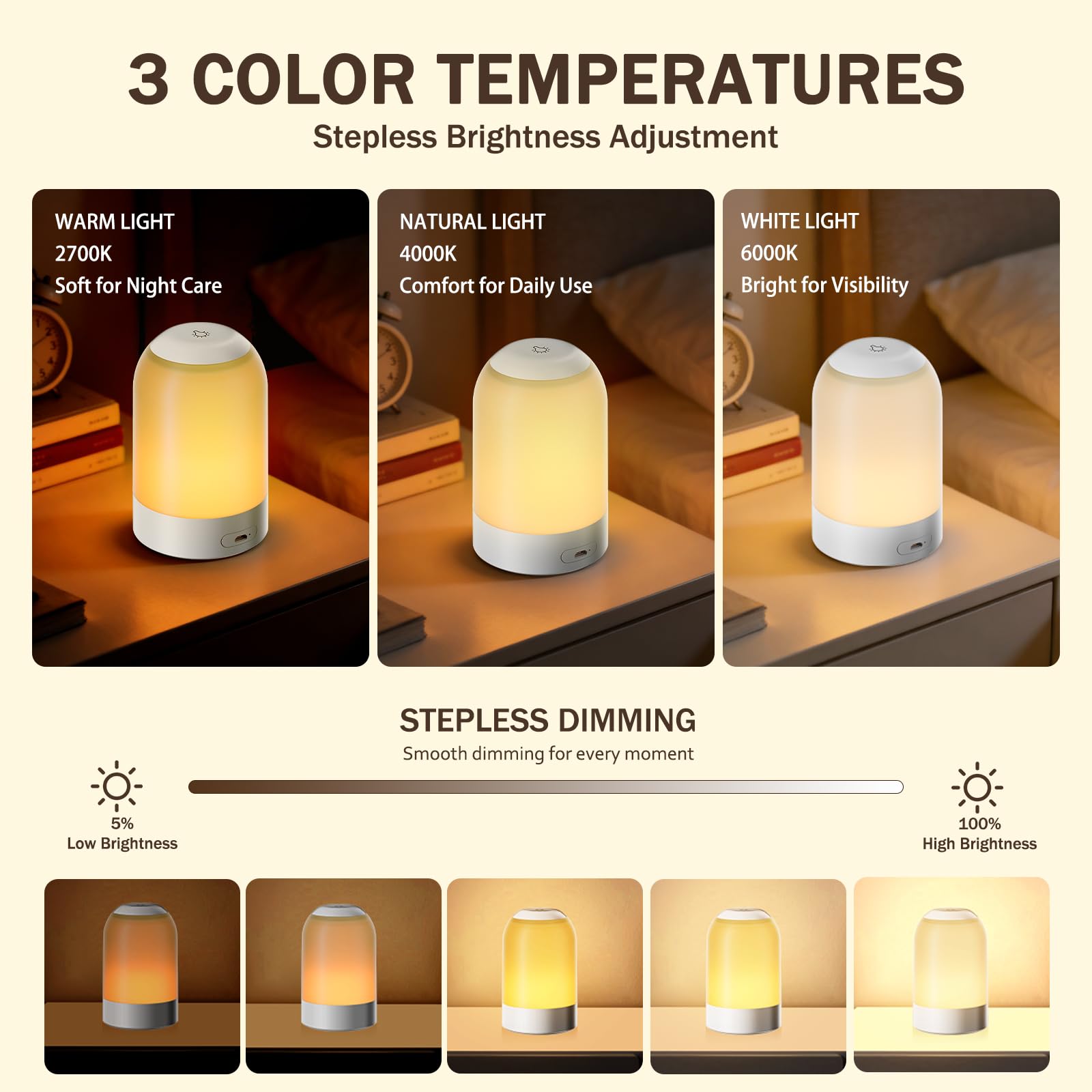 Lampada da comodino con funzione touch, luce notturna per bambini e adulti, luce uovo con timer, dimmerabile, piccola, senza fili, lampada da tavolo per comodino, camera da letto, cameretta dei