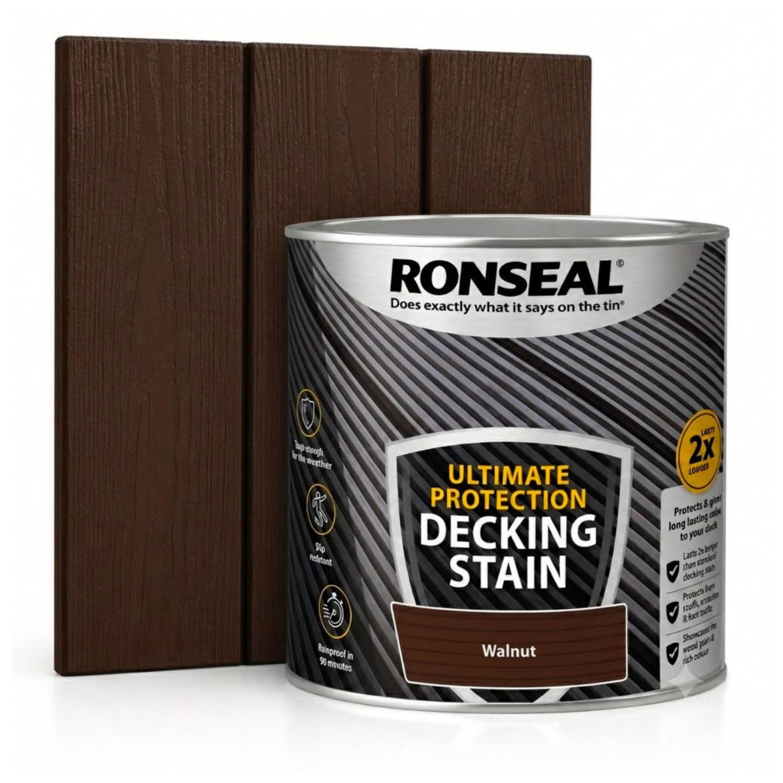 Milena 2.5L Decking Stain Paint, Twice The Wear Life Exterior Wood Treatment, Weather Resistant, Fast Drying for Decking, Garden Timber & Hardwood Outdoor Furniture Surface (Walnut, 2.5 litres)