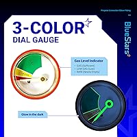 Vista 6 de BlueStars [100% Solid Brass] Propane Refill Adapter for 1 LB. Tanks, Propane Adapter 20lb to 1lb Converter with Gauge & Valve – Fits QCC1/Type1 and