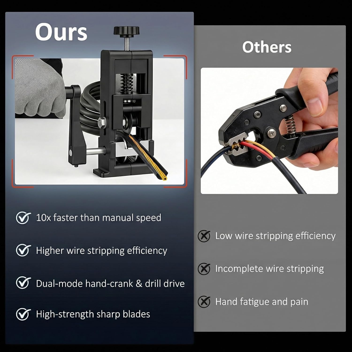 Manual Wire Stripper Machine, Wire Stripper For Drill,0.06''-1'' Automatic Wire Stripper Machine, Drill Powered Hand Crank Stripping Machine (1 blade)