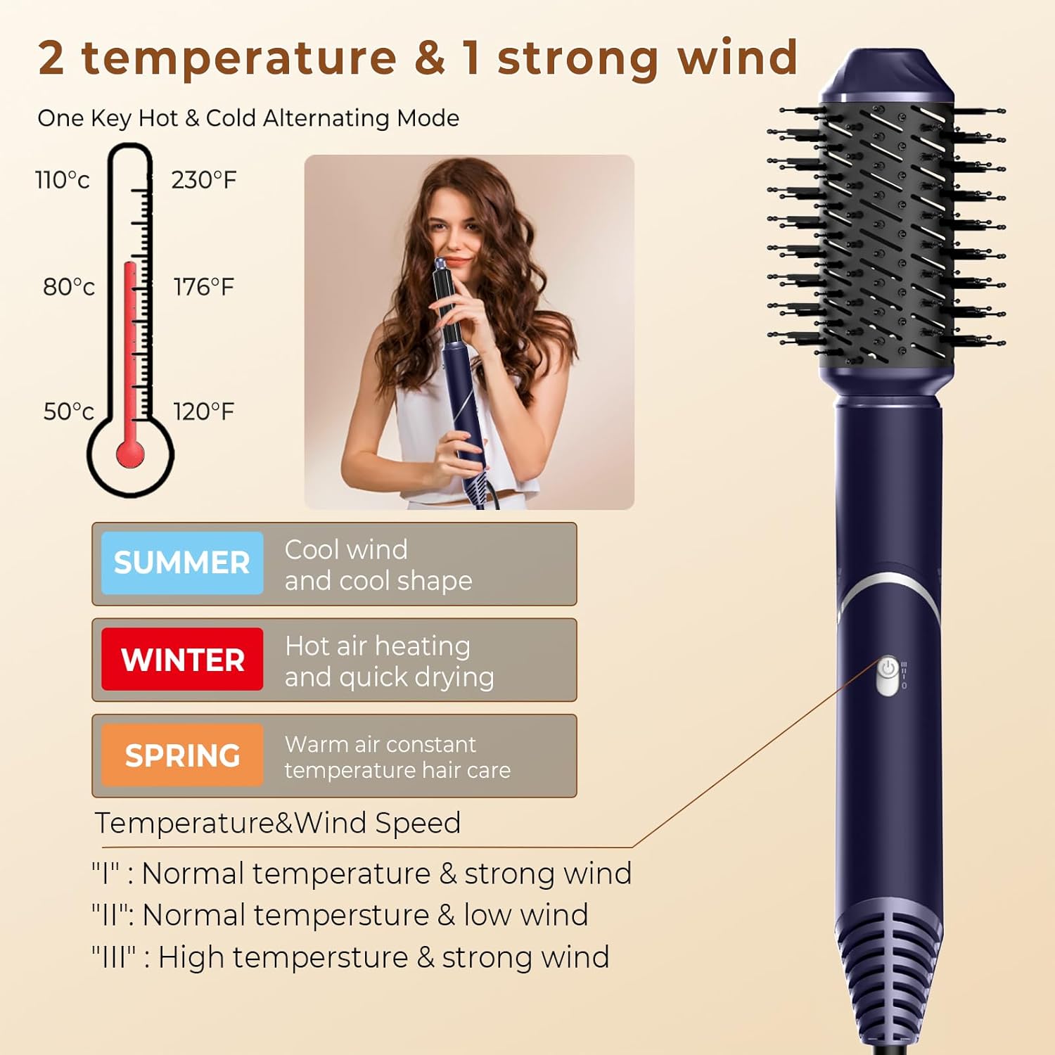 6 in 1 Hair Dryer Brush, Foldable Blow Dryer Brush with Air Styler Curler Wrap, Detachable Hot Air Brush Dry,Volumize, Straight,Curl, Negative Ion Brush Blow Dryer with Diffuser, Hair Styler Tools - Image 7
