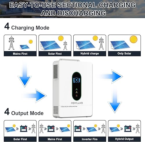 Miniatura 12 de POWLAND Inversor solar híbrido de 4000 W Onda sinusoidal pura de 24 V CC a 120 V CA Pantalla LCD con parte superior de vidrio Controlador