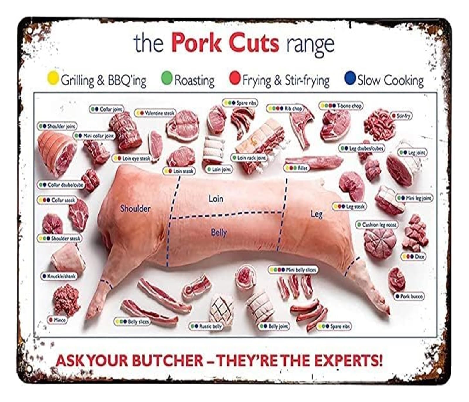 IDGTTLDF Vintage Butcher Chart Pork Cuts Diagram Metal Tin Sign for Restaurant Kitchen Wall Decor Man Cave 8 X 12 in