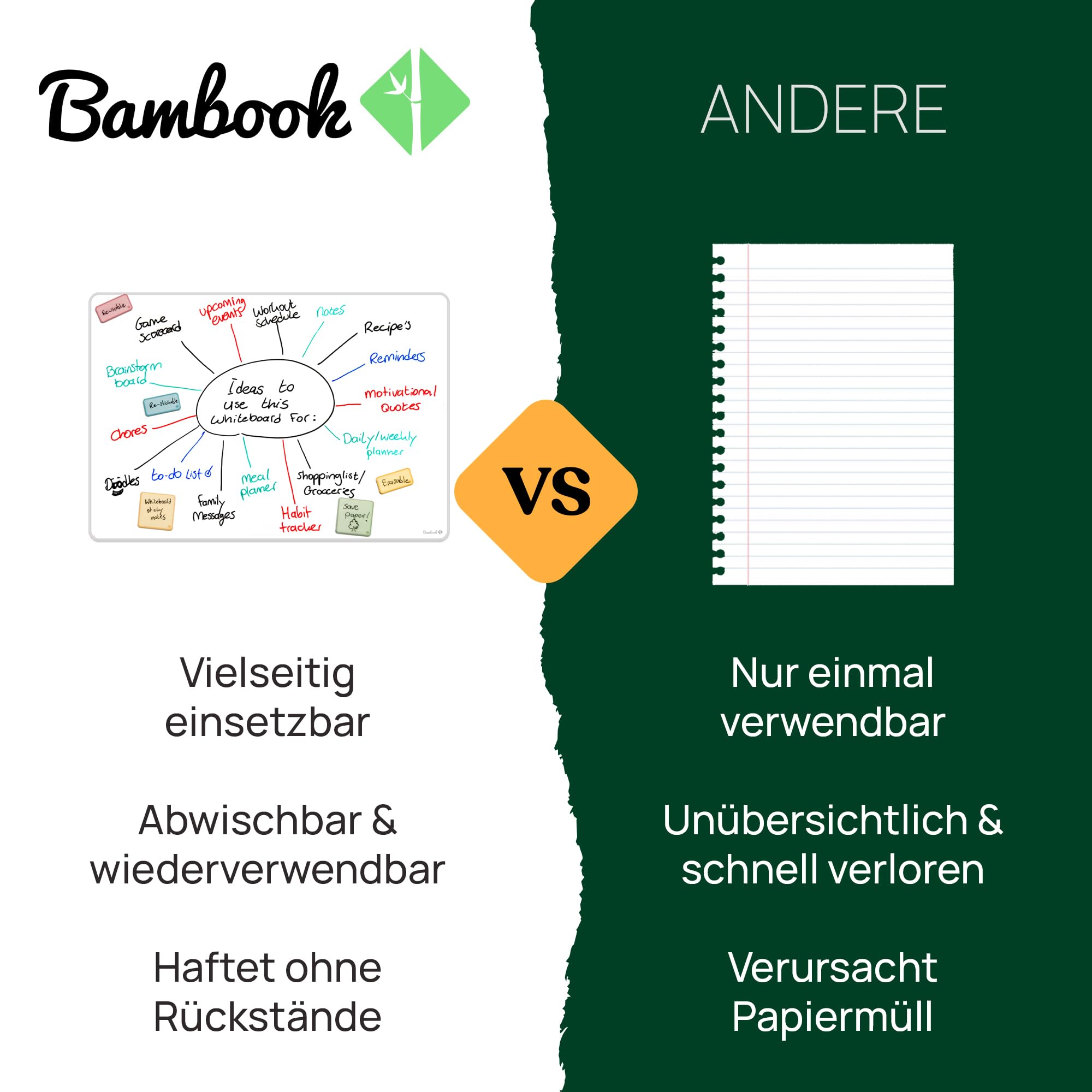 Bambook Sticky Whiteboard – Wiederverwendbare & Selbstklebende Whiteboard-Folie, Abwischbar und Umweltfreundlich, 35,4x24,4 cm – Flexibles Magnetboard für Büro, Zuhause, Planung & Kreative Notizen