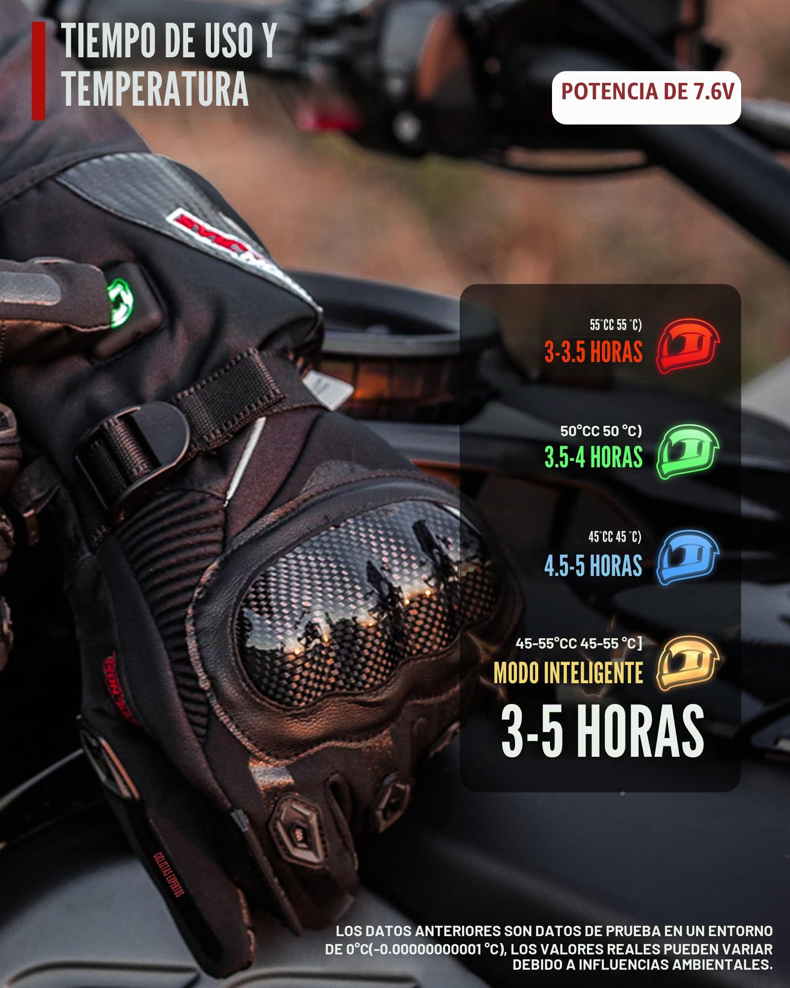 BORLENI Guantes Moto Calefactables, 3000 mAh, Impermeables, Táctiles | Recargables con calor hasta las puntas, unisex, para esquí, ciclismo, senderismo, snowboard y alpinismo, modelo: AXE02H