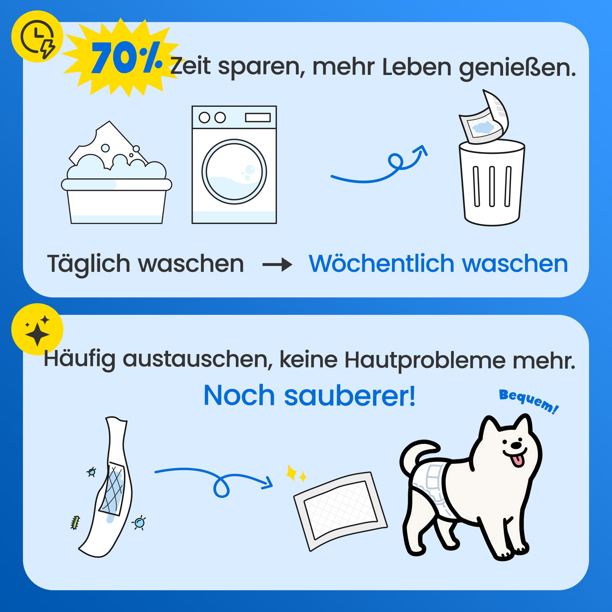 Einweg-Hundewindeleinlagen 150 Stück,Hundewindeln für Rüden Hündinnen,Hochsaugfähige Einweg Windeln für Hündinnen Katzen(14x17cm)