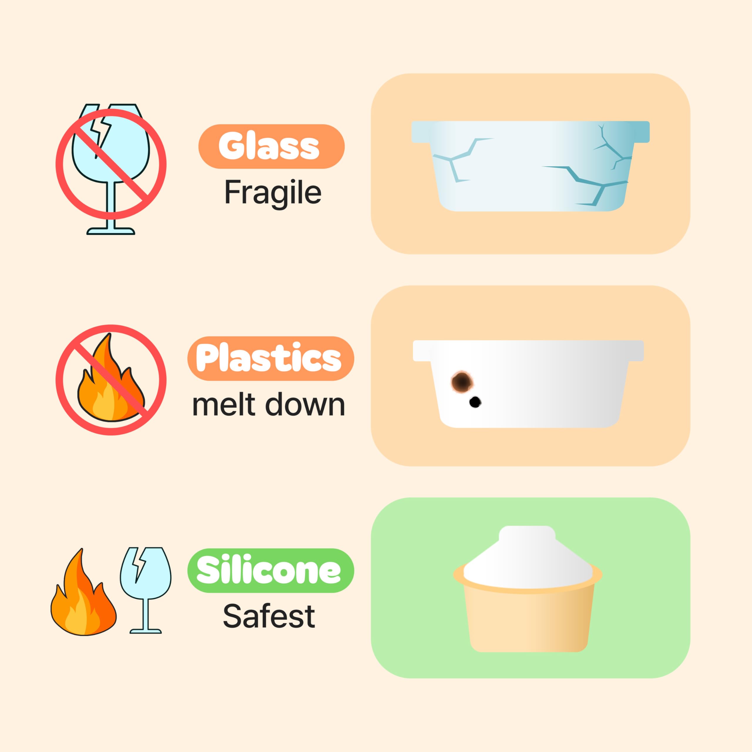 Vaporizador de silicona para microondas, fabricado en Corea, cuenco para preparar alimentos para bebés con tapa, olla de vapor para huevos y verduras, olla de cocina inspirada en Donabe japonés 5