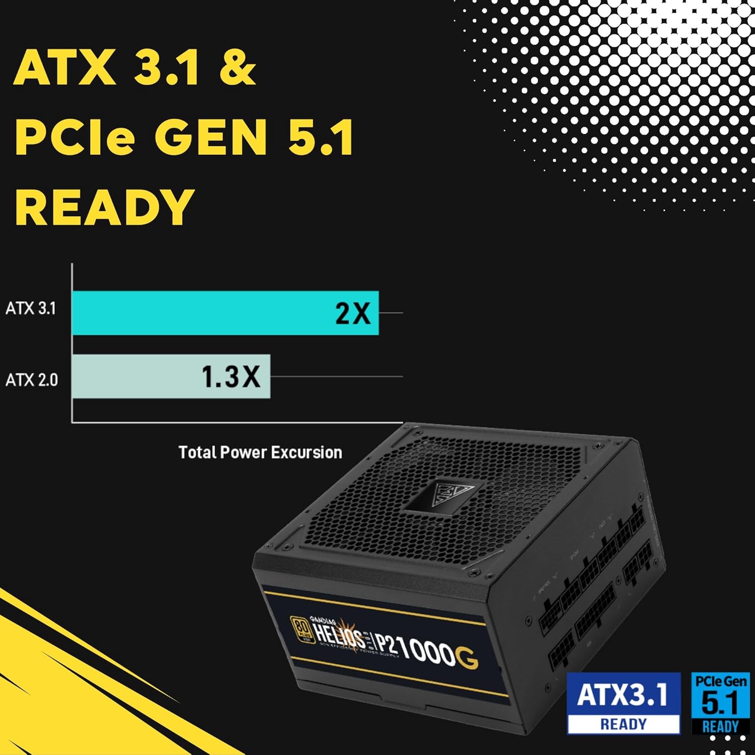 GAMDIAS PCIe 5.1 & ATX3.1 Gold 1000W Power Supply for GeForce RTX 5000 Series, 1000W Fully Modular ATX 80 Plus Gold Computer PSU for Gaming PC Desktops, Low-Noise Fan, Helios P2-1000G - Image 4