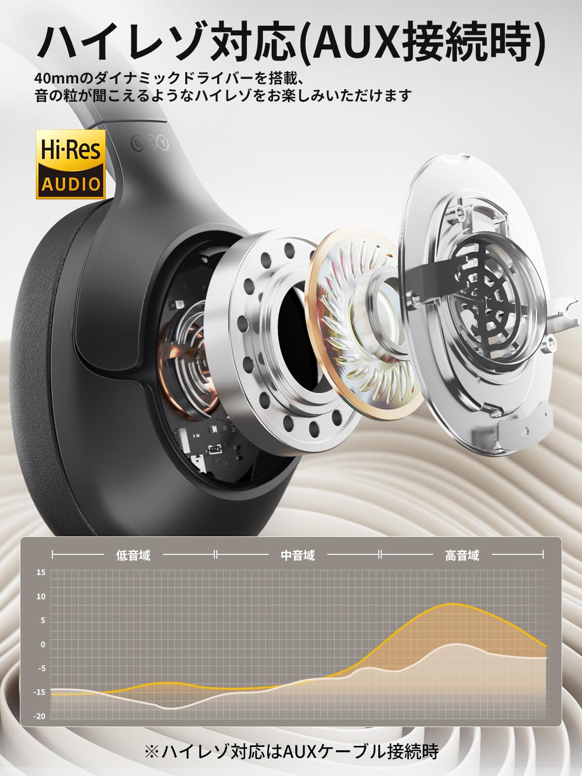 QCY H3 ワイヤレスヘッドホン ノイズキャンセリング Bluetooth 5.3