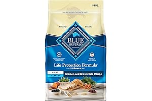 Blue Buffalo Life Protection Formula Adult Dry Dog Food: Nourishing Your Canine...