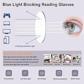 CHOFILORD 6 Pack Fashion Reading Glasses for Women Men Blue Light Blocking Oversized Square Readers with Spring Hinge (6 Pack Mix, 1.75)