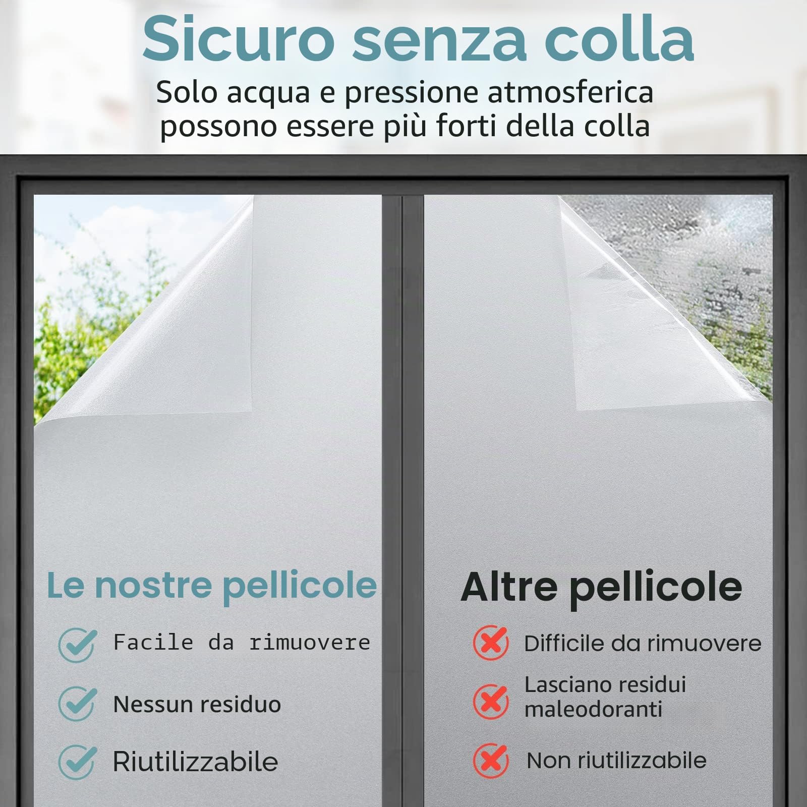 DOWELL Pellicola autoadesiva per finestre, opaca, 90 x 400 cm | Pellicola protettiva opaca per esterni e interni, adesiva, statica, per porte in vetro smerigliato
