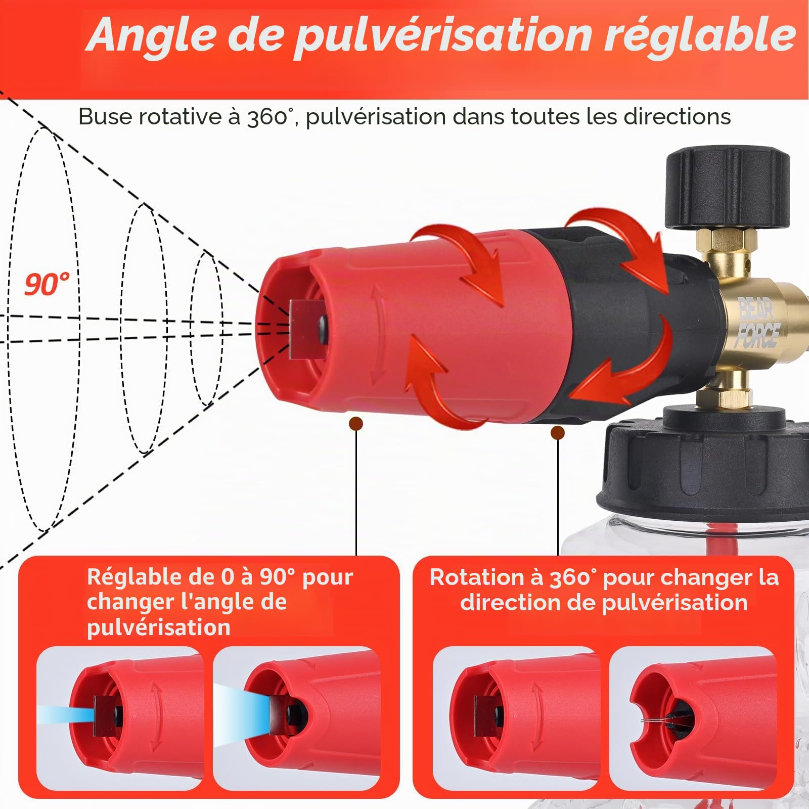 BEAR FORCE Pistolet pulvérisateur pour nettoyeur haute pression M22-ID14 mm et connecteur rapide 1/4" - Ensemble de lance à mousse pour Bosch, Nilfisk, STIHL, pour nettoyeur haute pression Gerni