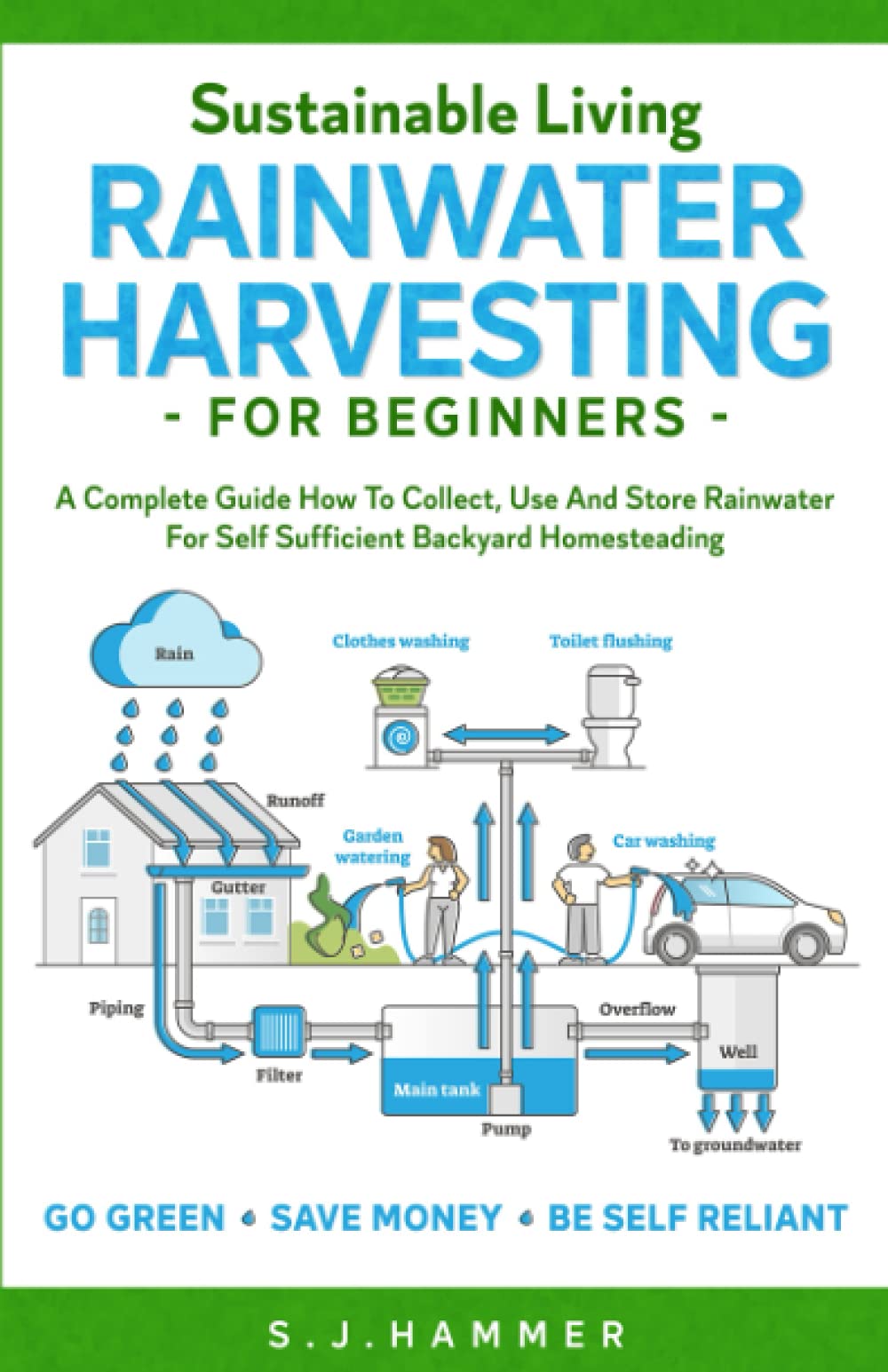 Sustainable Living: Rainwater Harvesting For Beginners: A Complete Guide How To Collect, Use And Store Rainwater For Self-Sufficient Backyard Homesteading