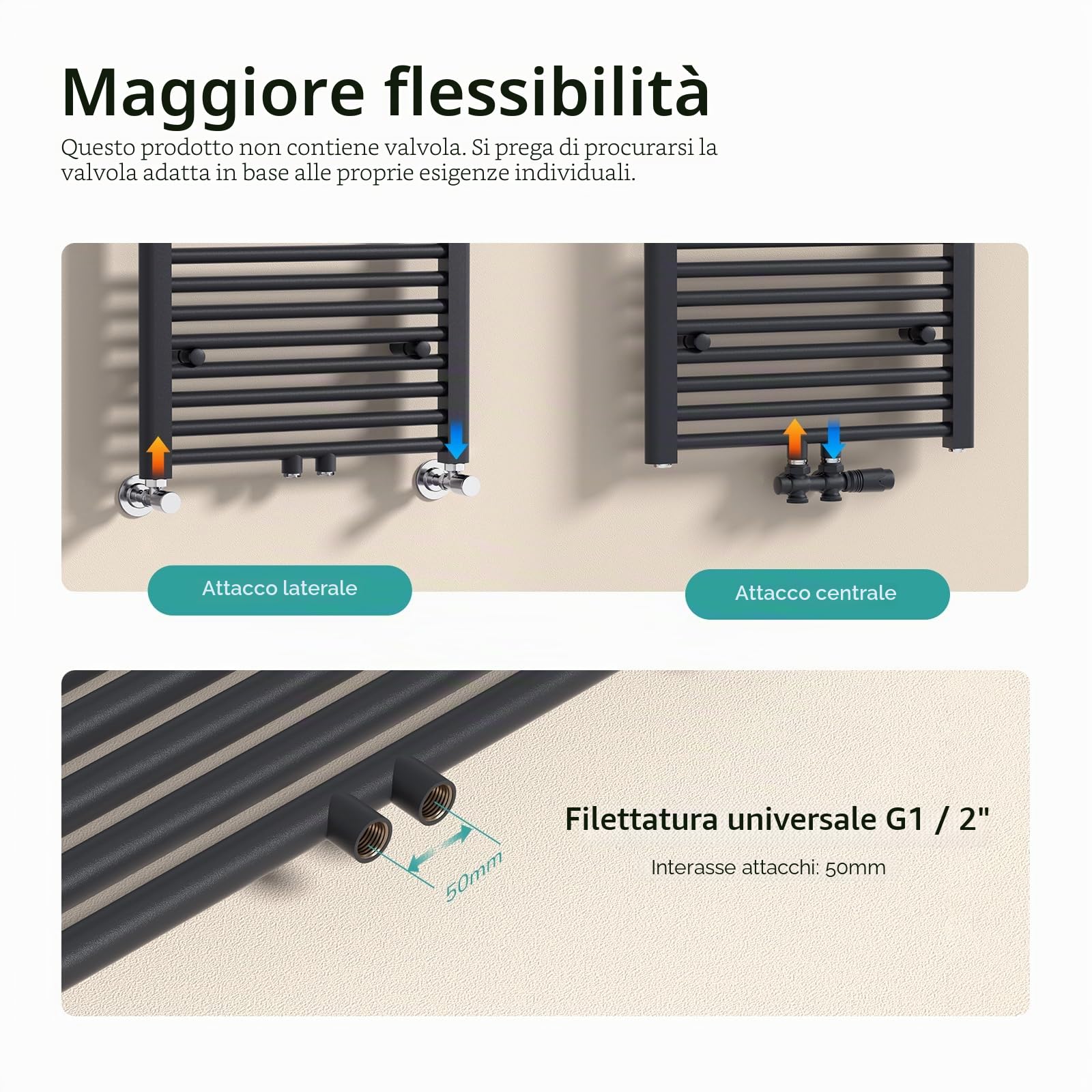 EMKE Radiatore da Bagno in Acciaio Inox, Antracite, 40 x 100 cm