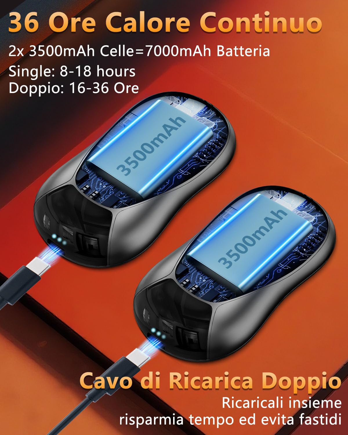 Scaldamani Ricaricabile Magnetico 2 in 1, Scalda Mani Elettrico Portatile, Ultra Leggero& Ultrasottile, Powerbank Scaldamani Calore con 3 Livelli, Riutilizzabile Regali, Adatto per Attività All'aperto