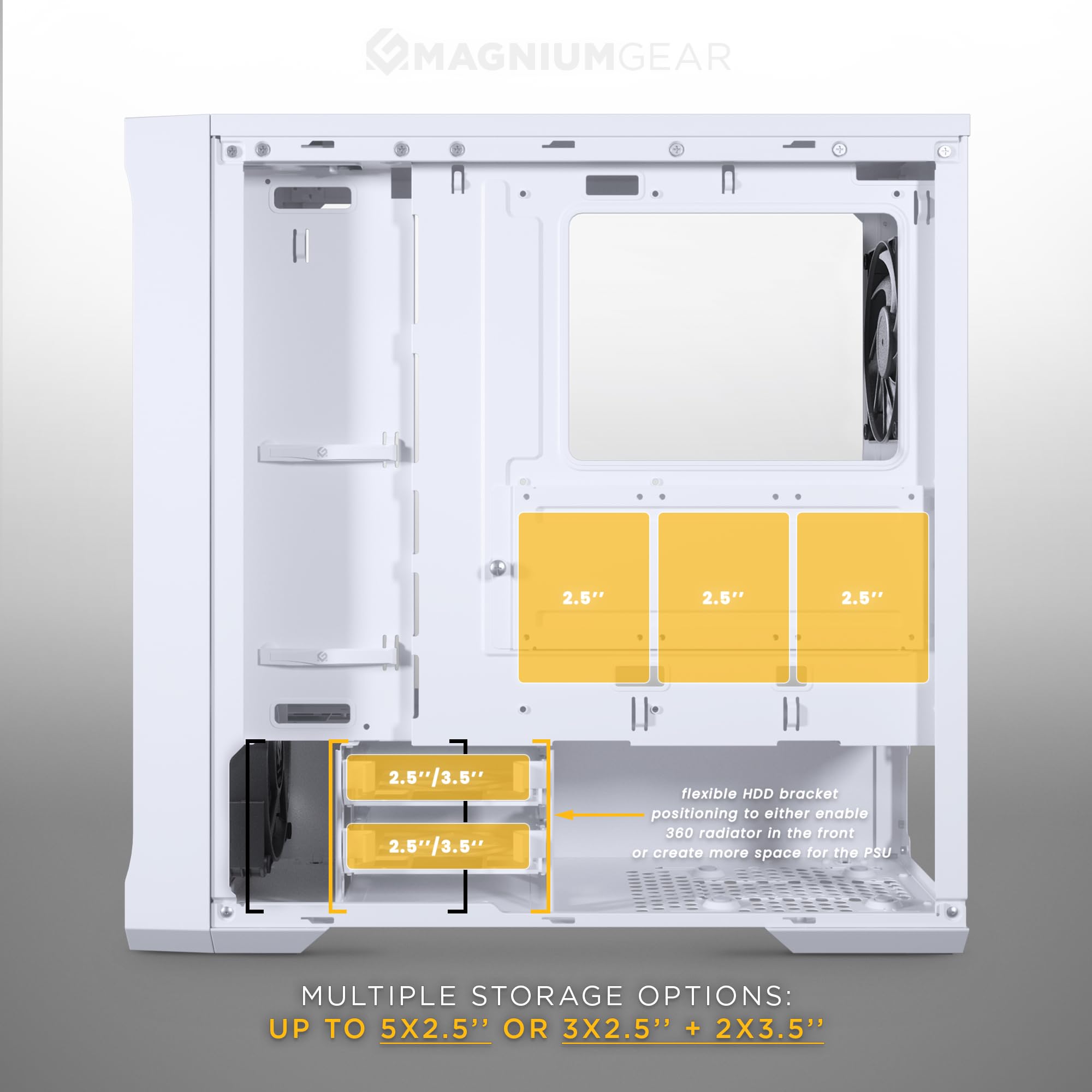MagniumGear Neo Air 2 GPU Length Clearance Diagram