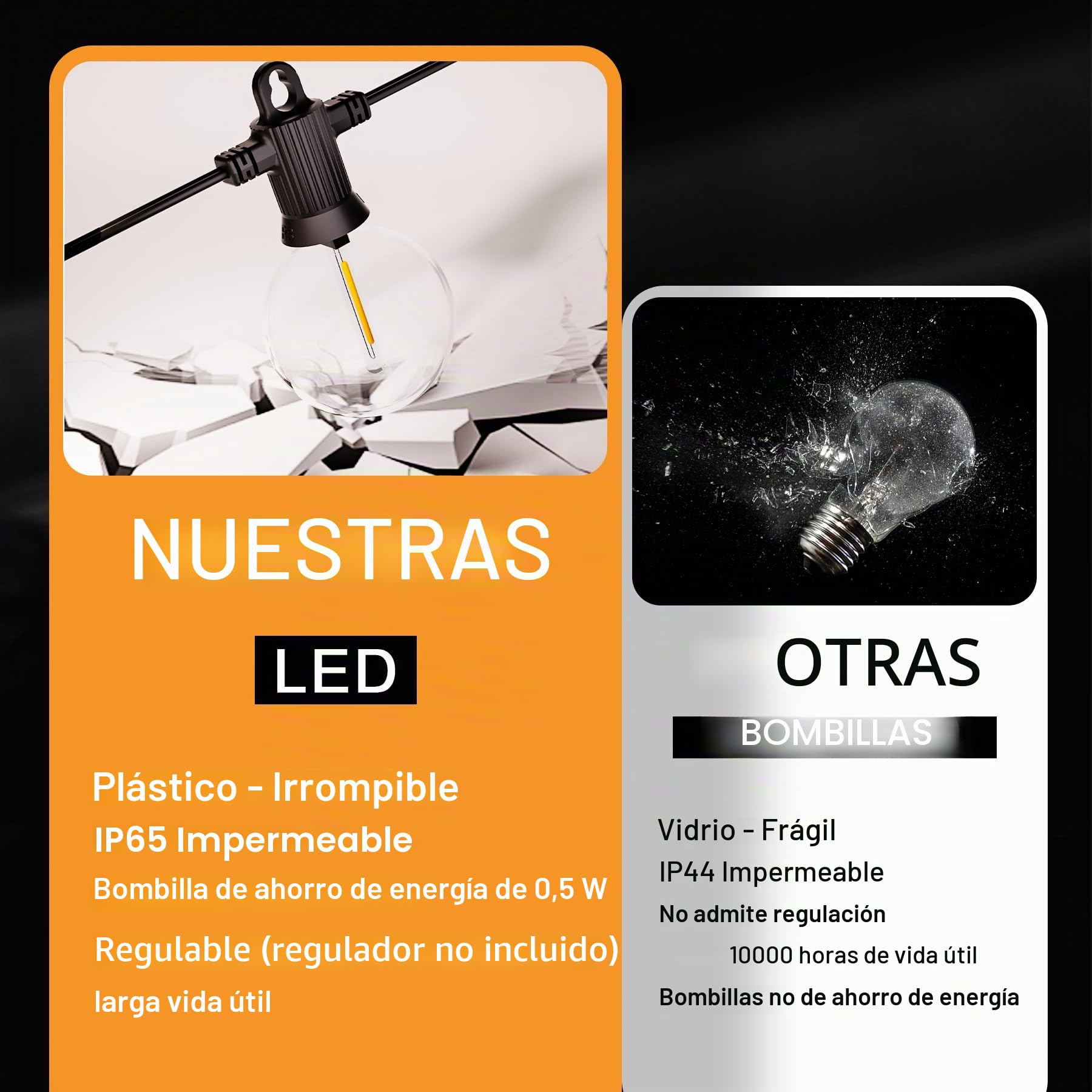 Zuske Guirnaldas de Luces Exterior, 30M LED Cadena de Luz con 50+2 Bombillas, IP65 Impermeable Guirnaldas Luminosas Exterior con Enchufe Luces Exterior para Jardín, Patio, Fiesta,Terraza