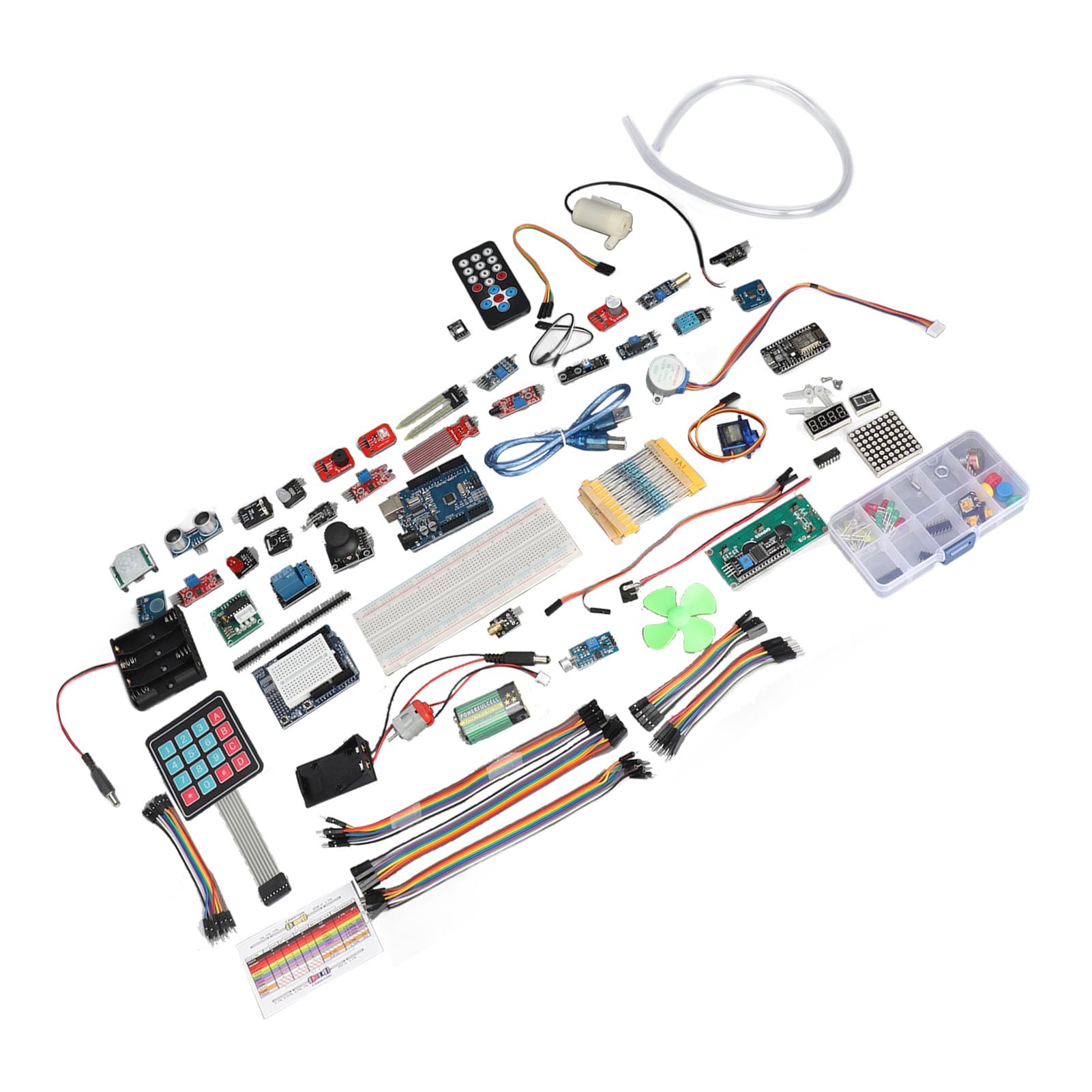 FTVOGUE Kit Scheda di Sviluppo Scheda Madre per Progetti IoT, Creatore di Apprendimento con Programmazione Scratch, Set di Schede di Avvio di Base, Ampia Applicazione per Studenti e Creatori