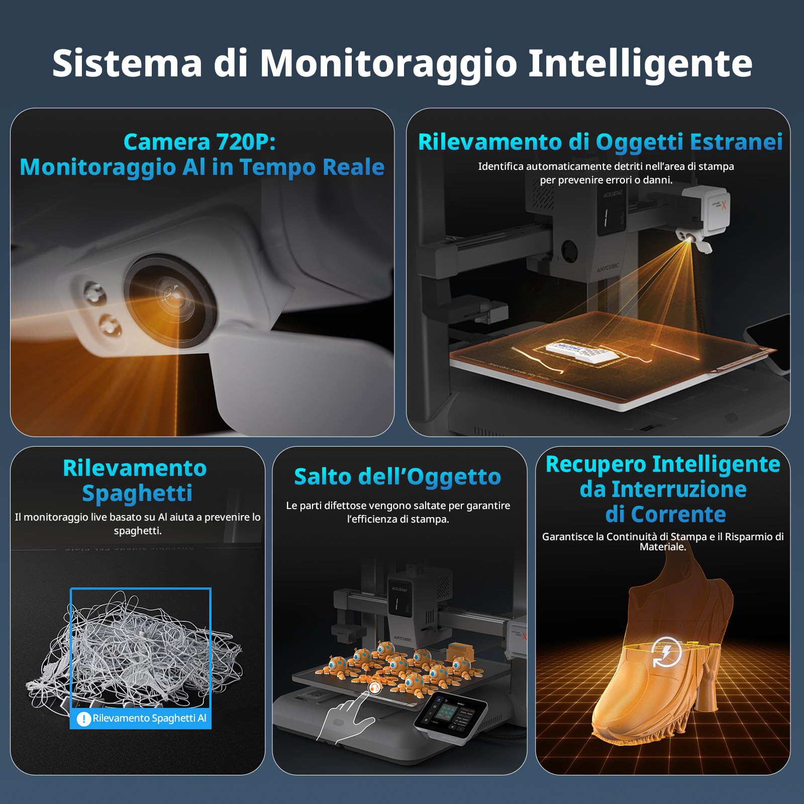 Anycubic Kobra X Stampante 3D, Stampa a 4 Colori, Fino a 19 Colori, Risparmio di Materiale Doppio, Stampa ad Alta Velocità a 600 mm/s, Ugello a 300 °C, per Piccole Imprese e Studi, 260 x 260 x 260 mm