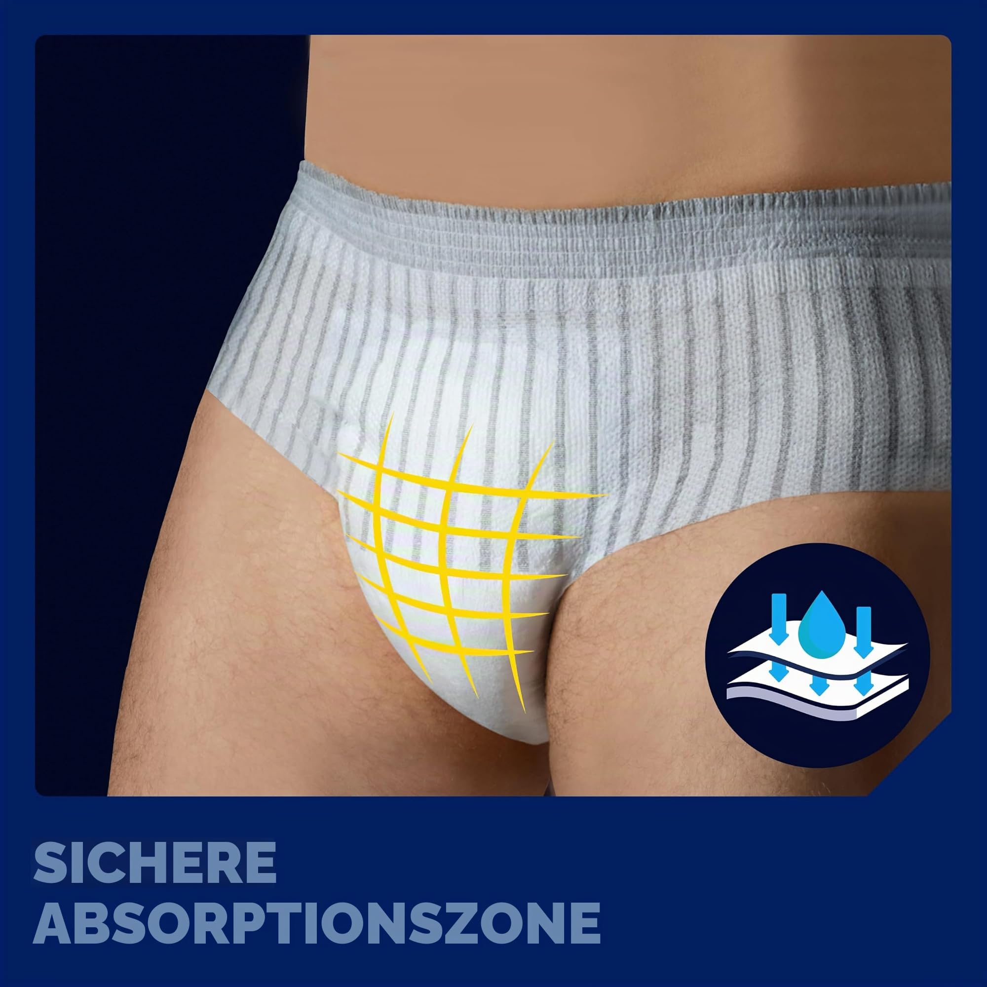 Tena Men Premium Fit Schutzunterwäsche Level 4 - S/M (3 x 10 Stück)