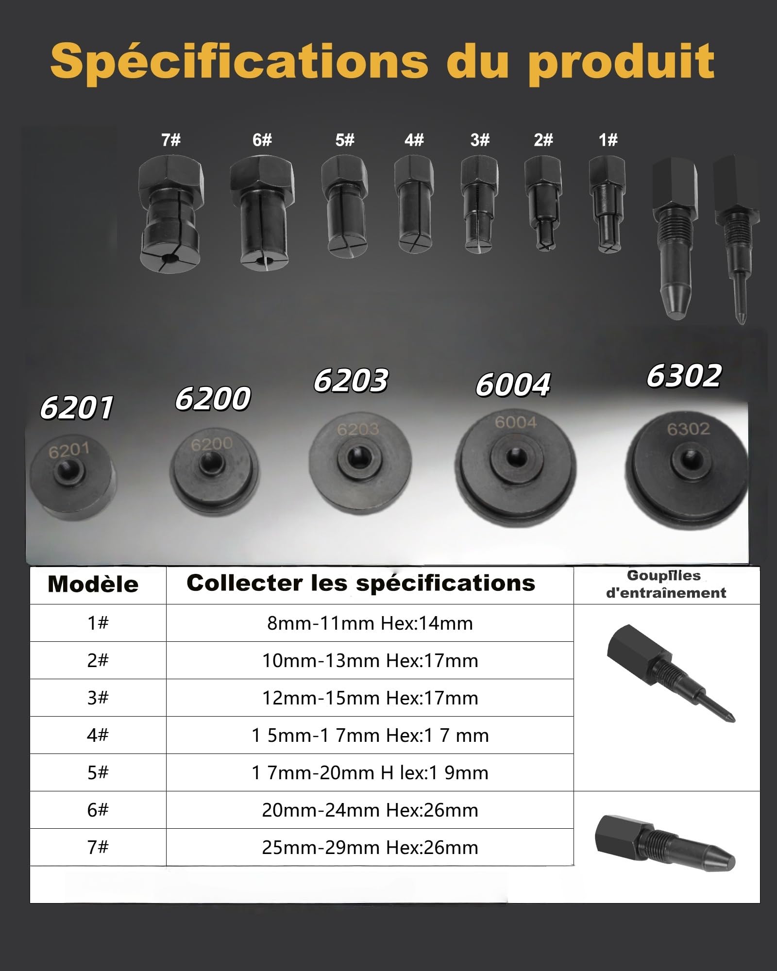 16PCS Velo Extracteur de Roulement Interieur avec Kit Presse à Roulements pour l'installation Roulements Arrache Roulement avec 7 Pince de Serrage à Expansion & Extracteur à Deux Mâchoires