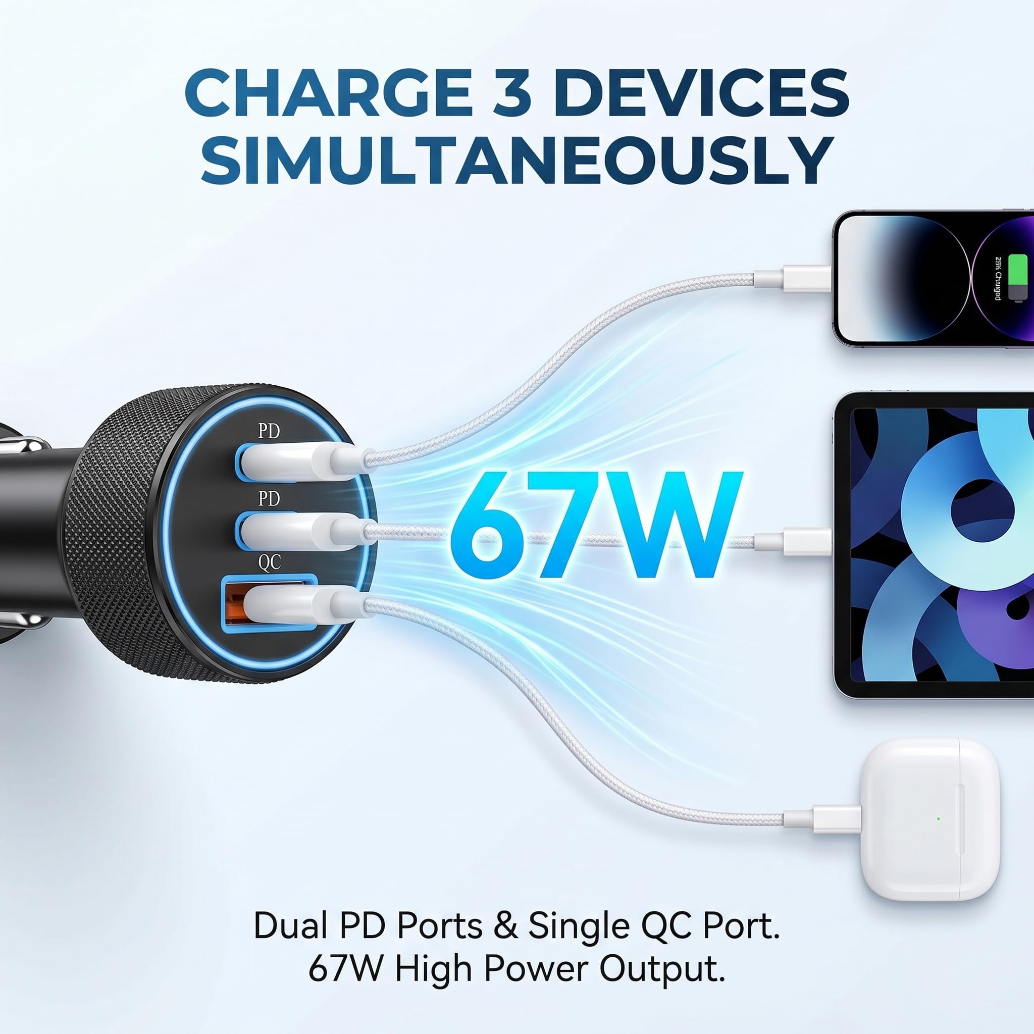 3 Port USB C KFZ Ladegerät, USB C PD Auto Adapter 67W mit PD 30W y QC3.0 USB A, 12V/24V Auto Ladeadapter für iPhone 17/17e/16/15/14/13, Samsung Galaxy S26/S25/S24, iPad, Pixel, Xiaomi, Wohnmobil