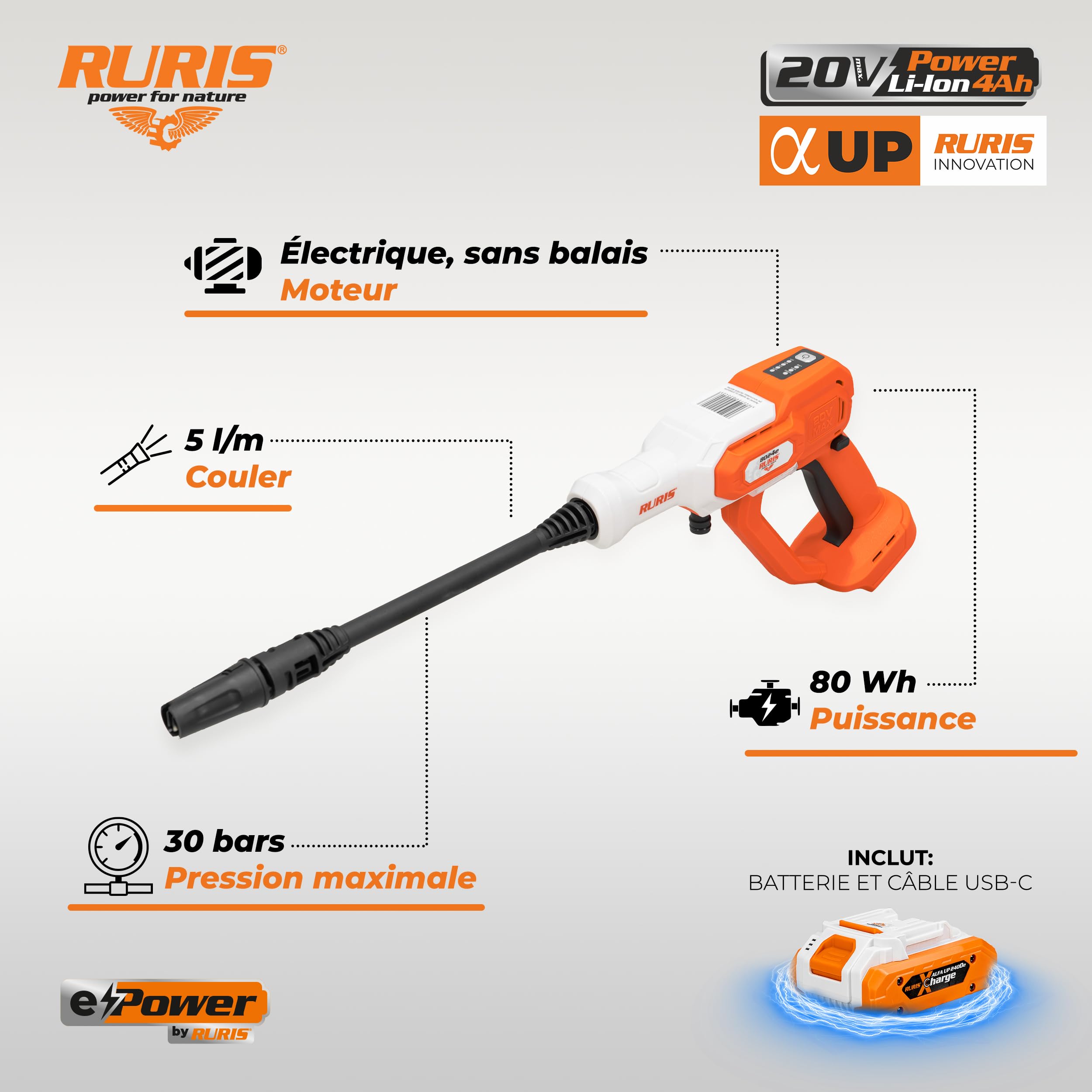 RURIS 8024e Bezprzewodowa myjka wysokociśnieniowa 20V 4Ah 30 Bar 5 l/min