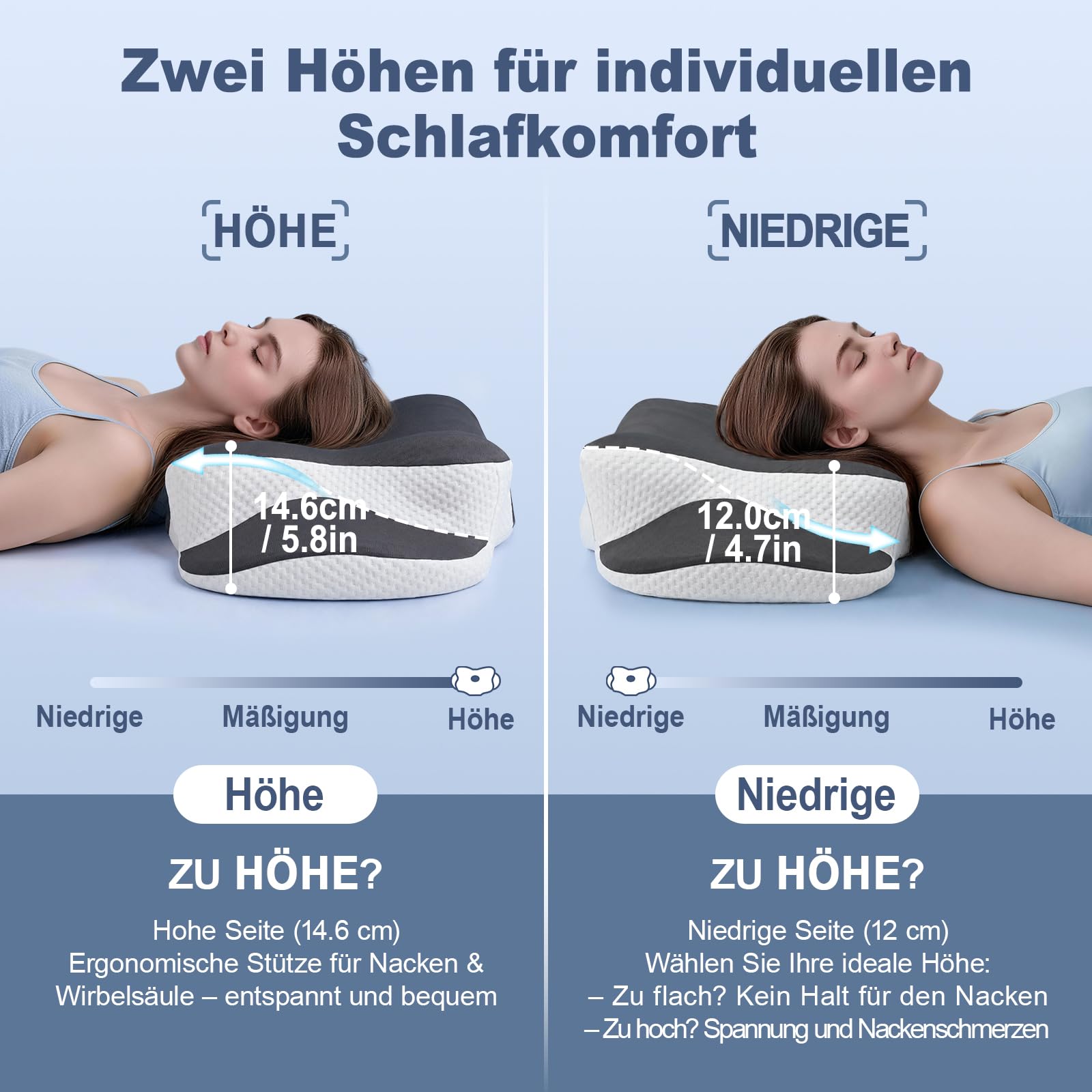Almohada cervical ergonómica, ortopédica, espuma viscoelástica y mariposa | Con funda de almohada transpirable, extraíble, para dormir de lado, espalda y boca abajo
