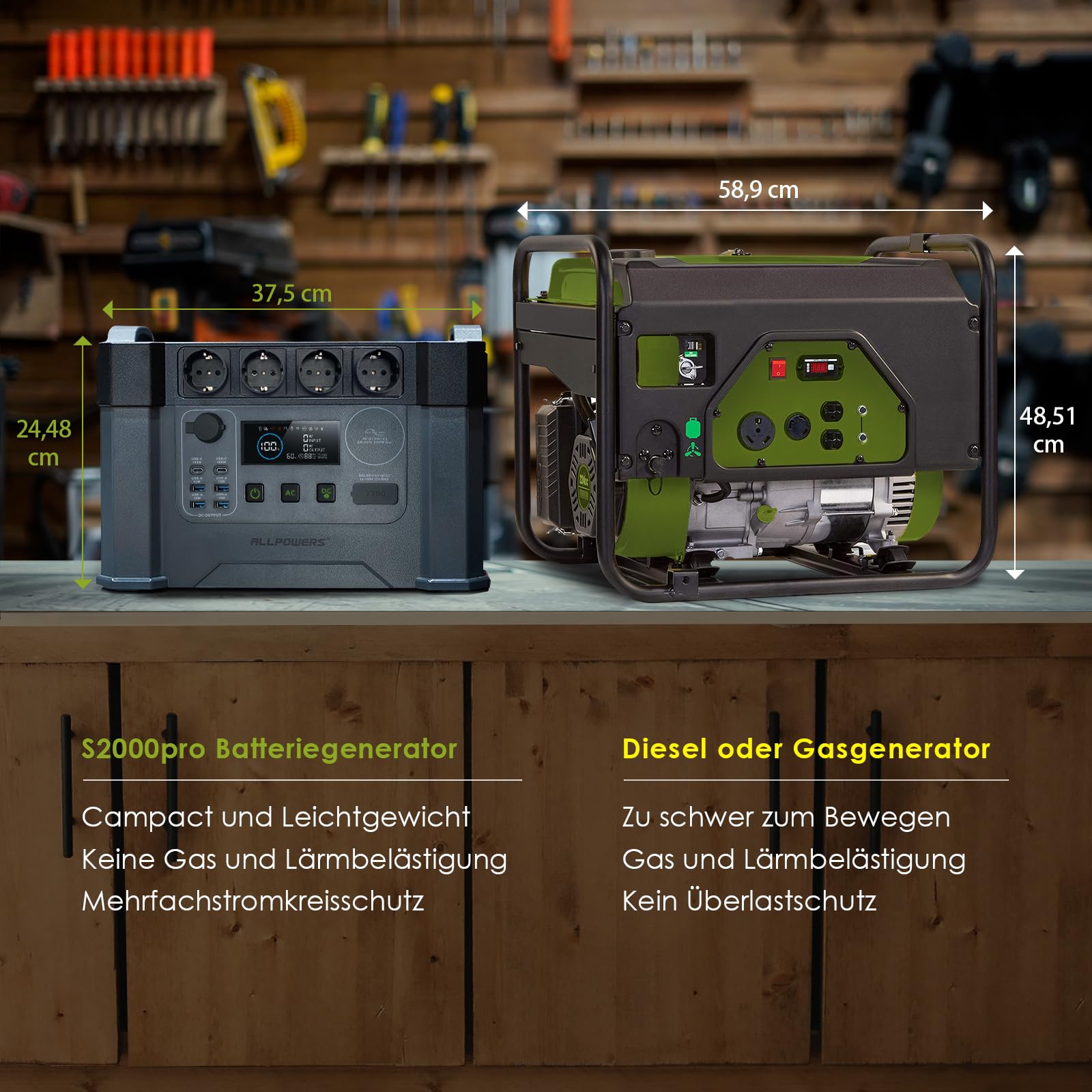 ALLPOWERS Tragbarer Powerstation 2400W (4000W Surge) Wechselstromsteckdosen 1451Wh Akku MPPT Solar Generator Mobiler Stromspeicher für Wohnmobil Camping Heimwerken Notstromaggregat RV Haus Notfall